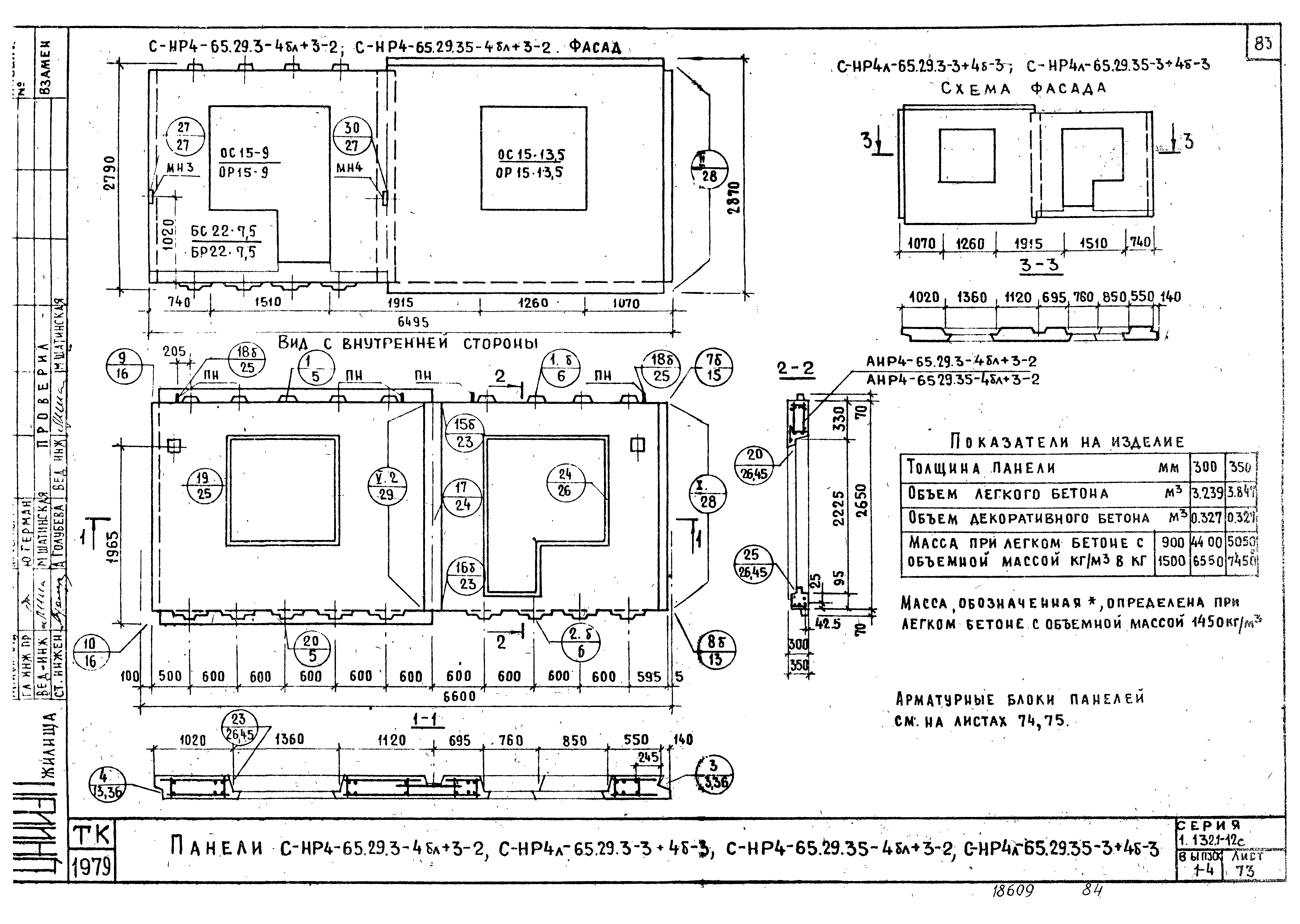 Серия 1.132.1-12с