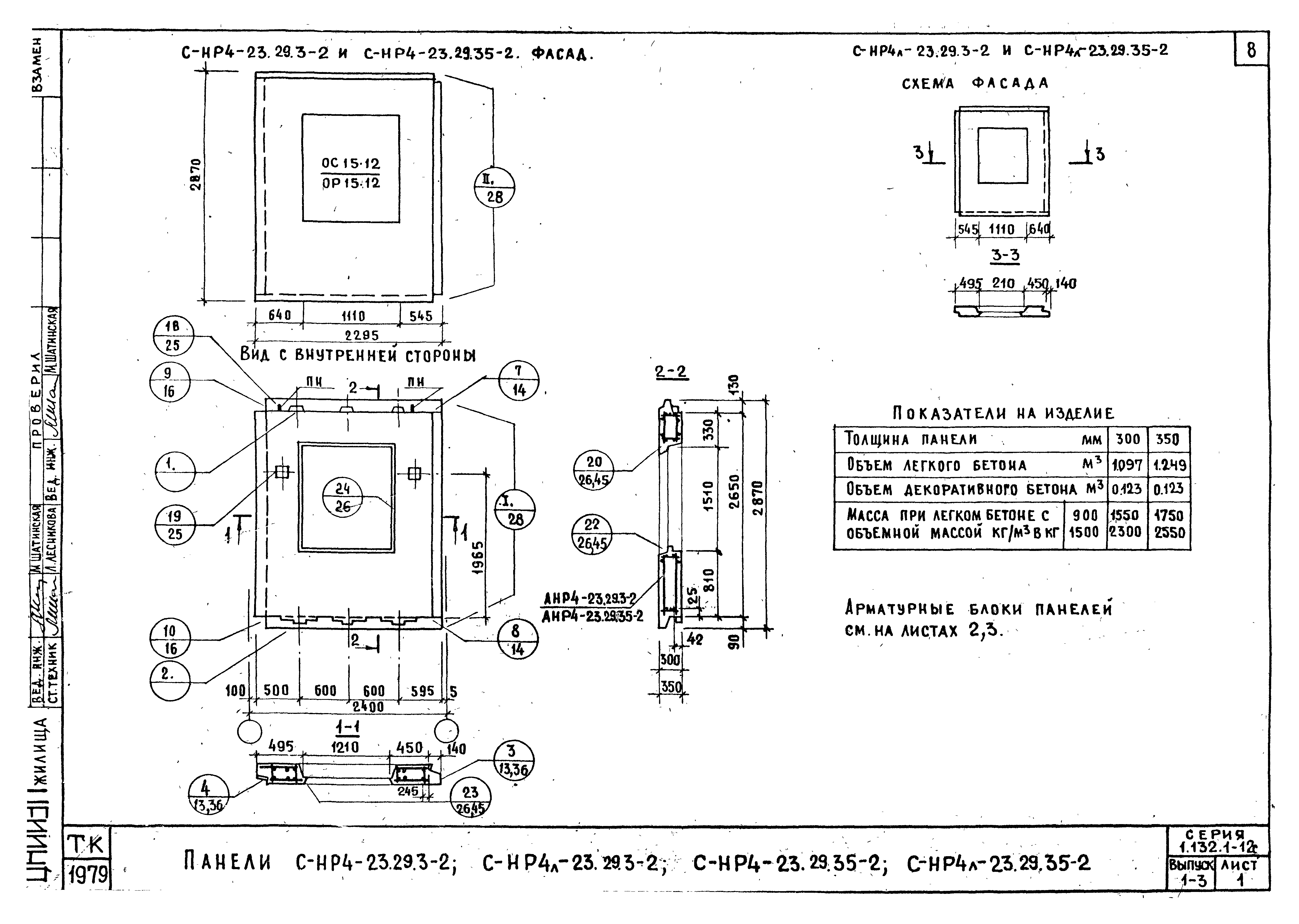 Серия 1.132.1-12с