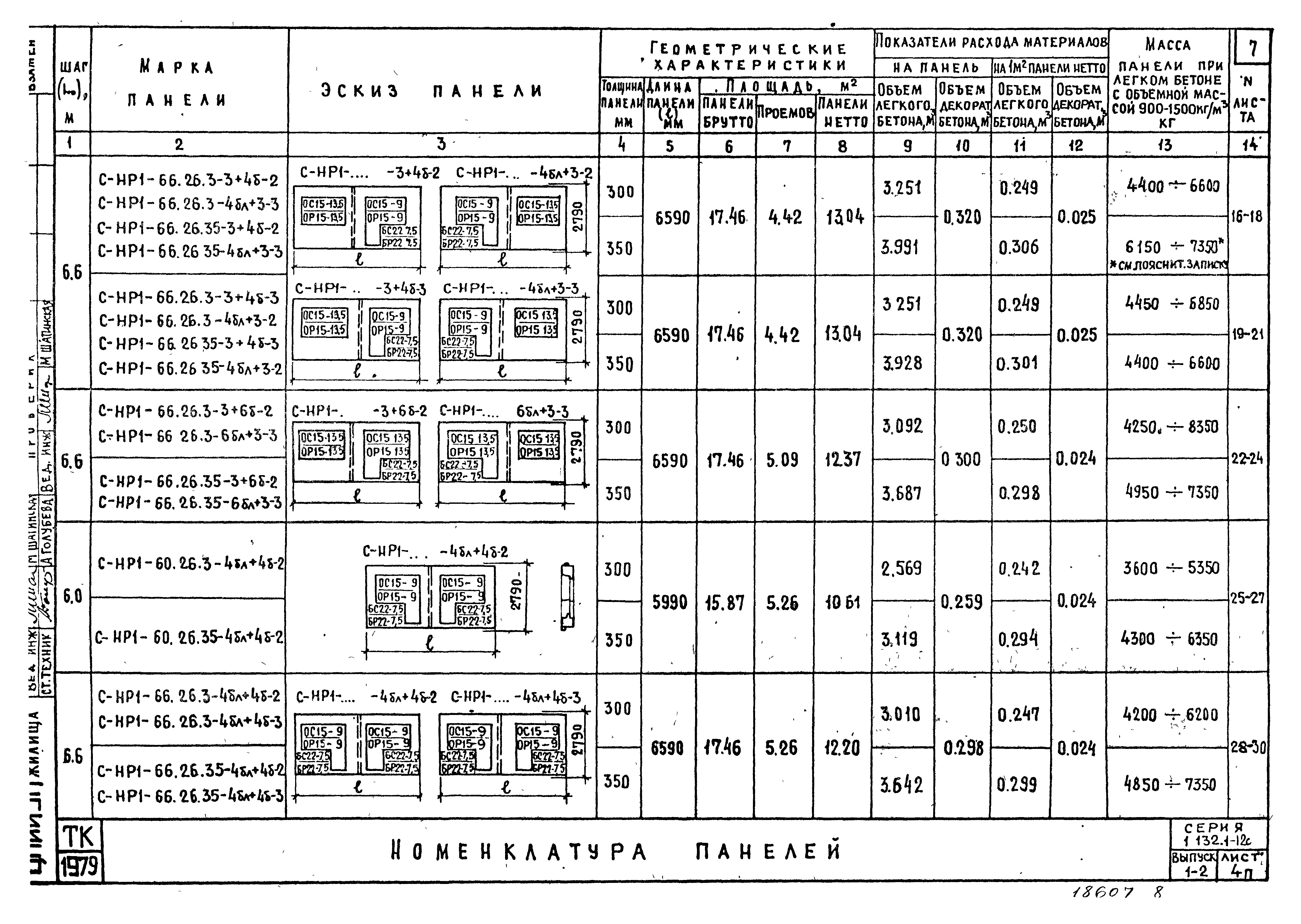 Серия 1.132.1-12с