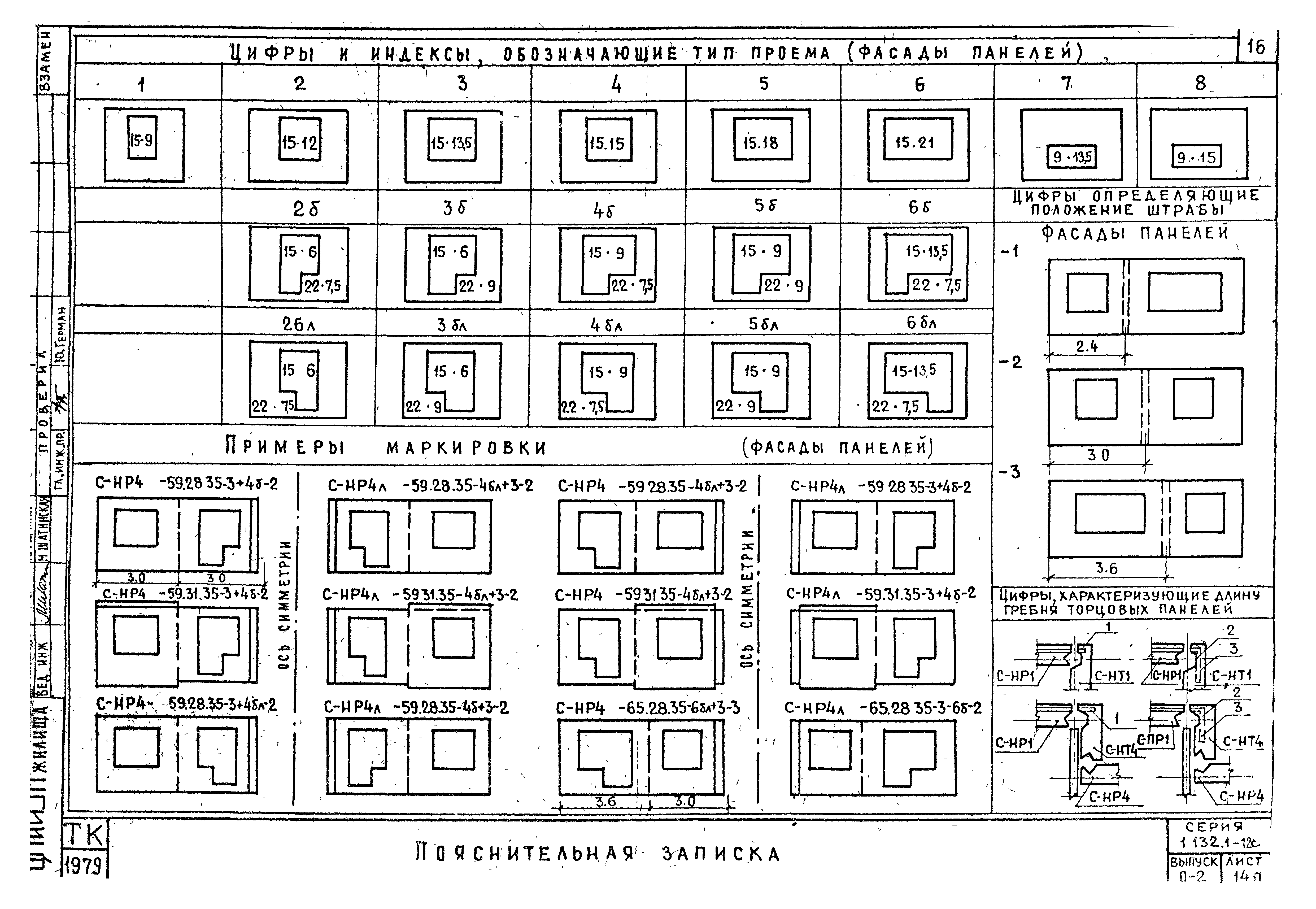 Серия 1.132.1-12с