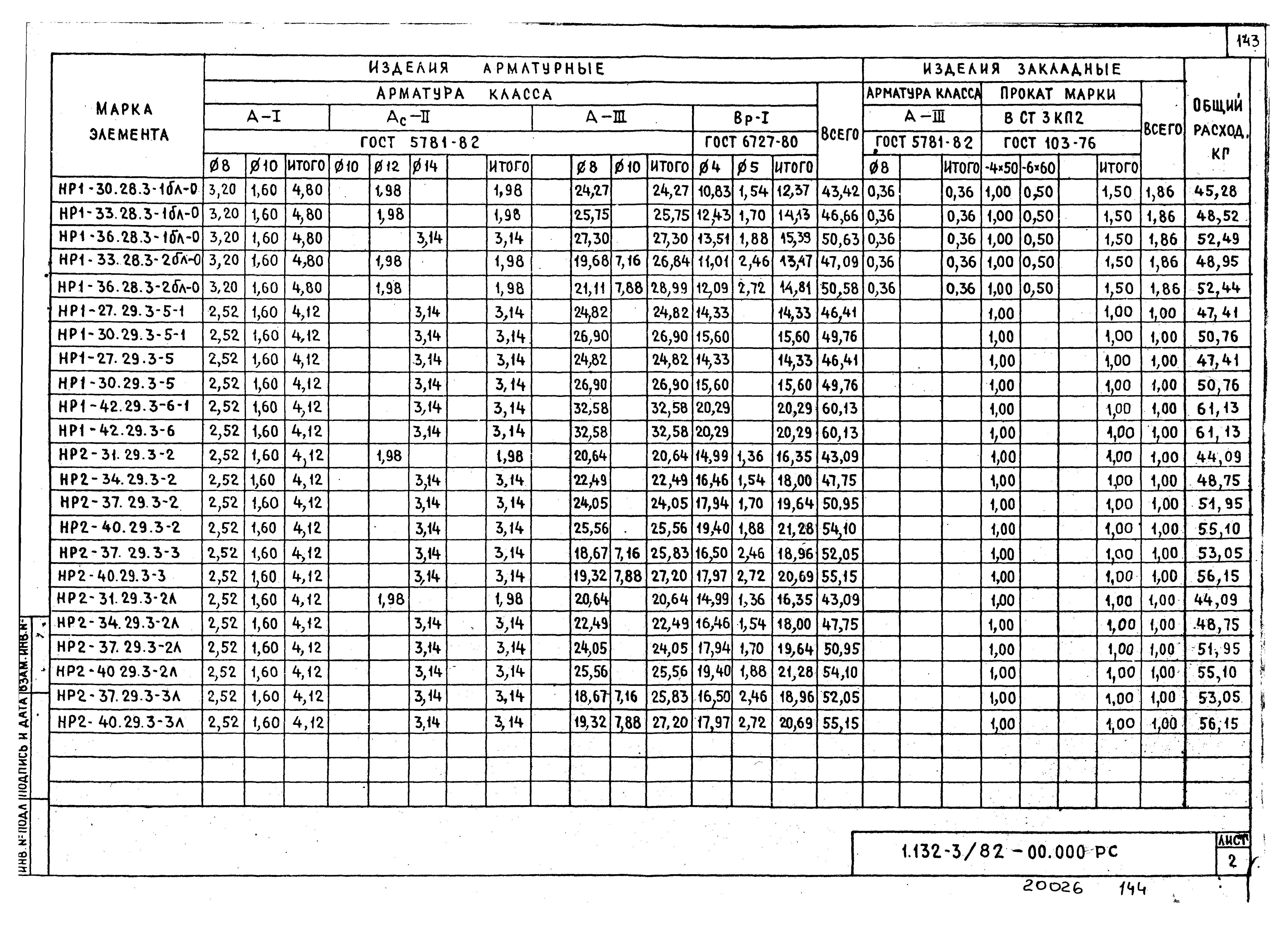 Серия 1.132-3/82