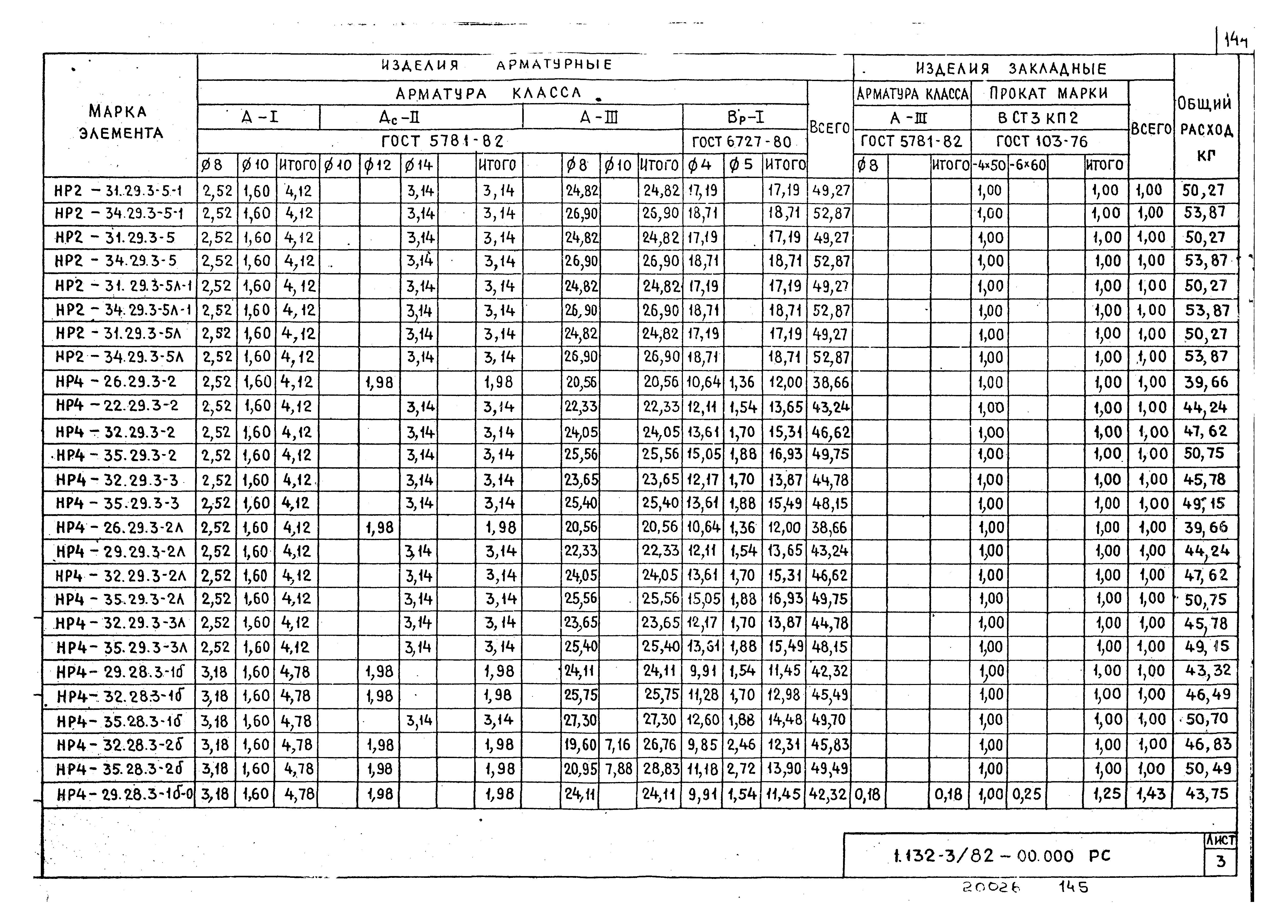 Серия 1.132-3/82