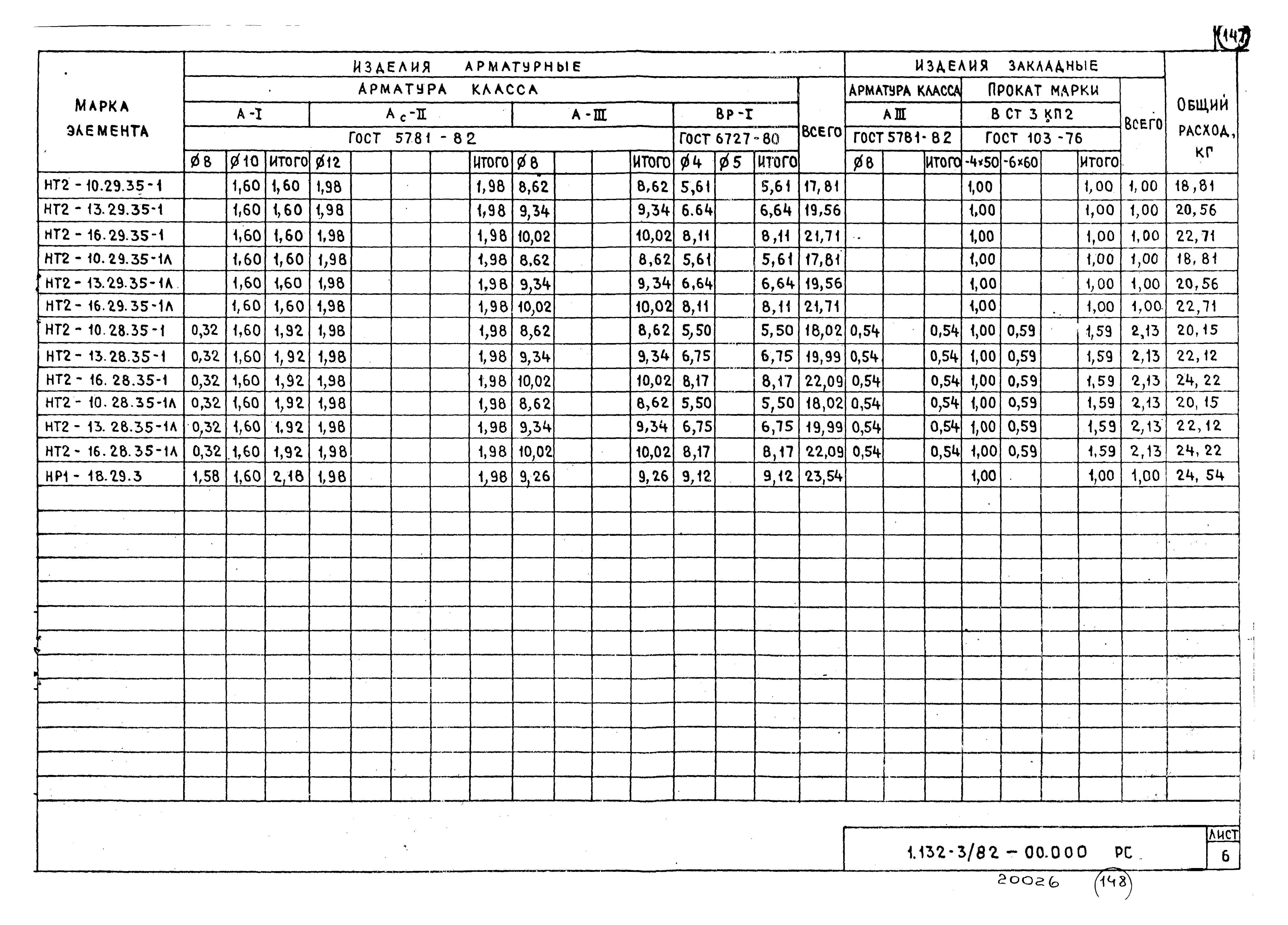 Серия 1.132-3/82