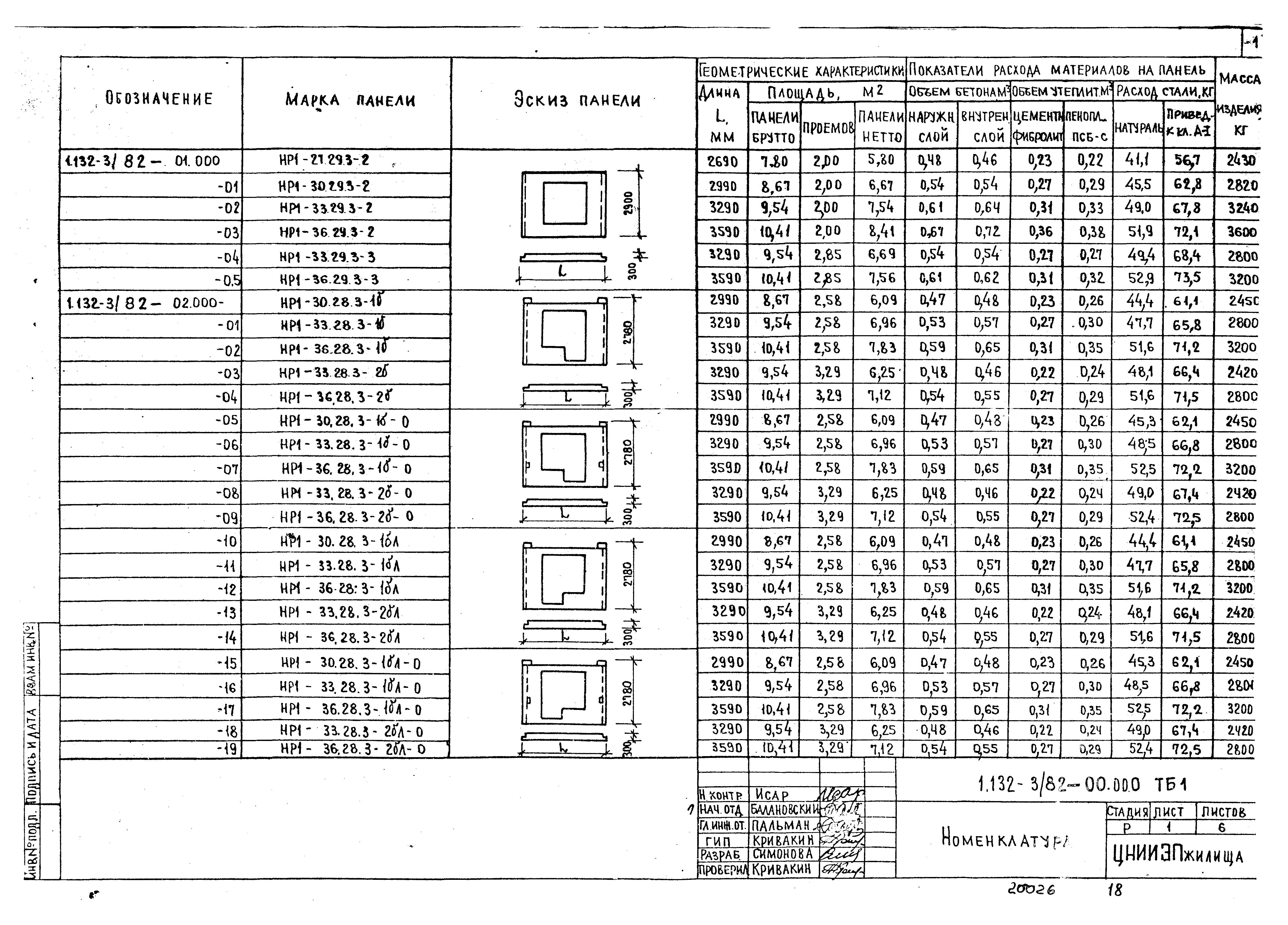 Серия 1.132-3/82