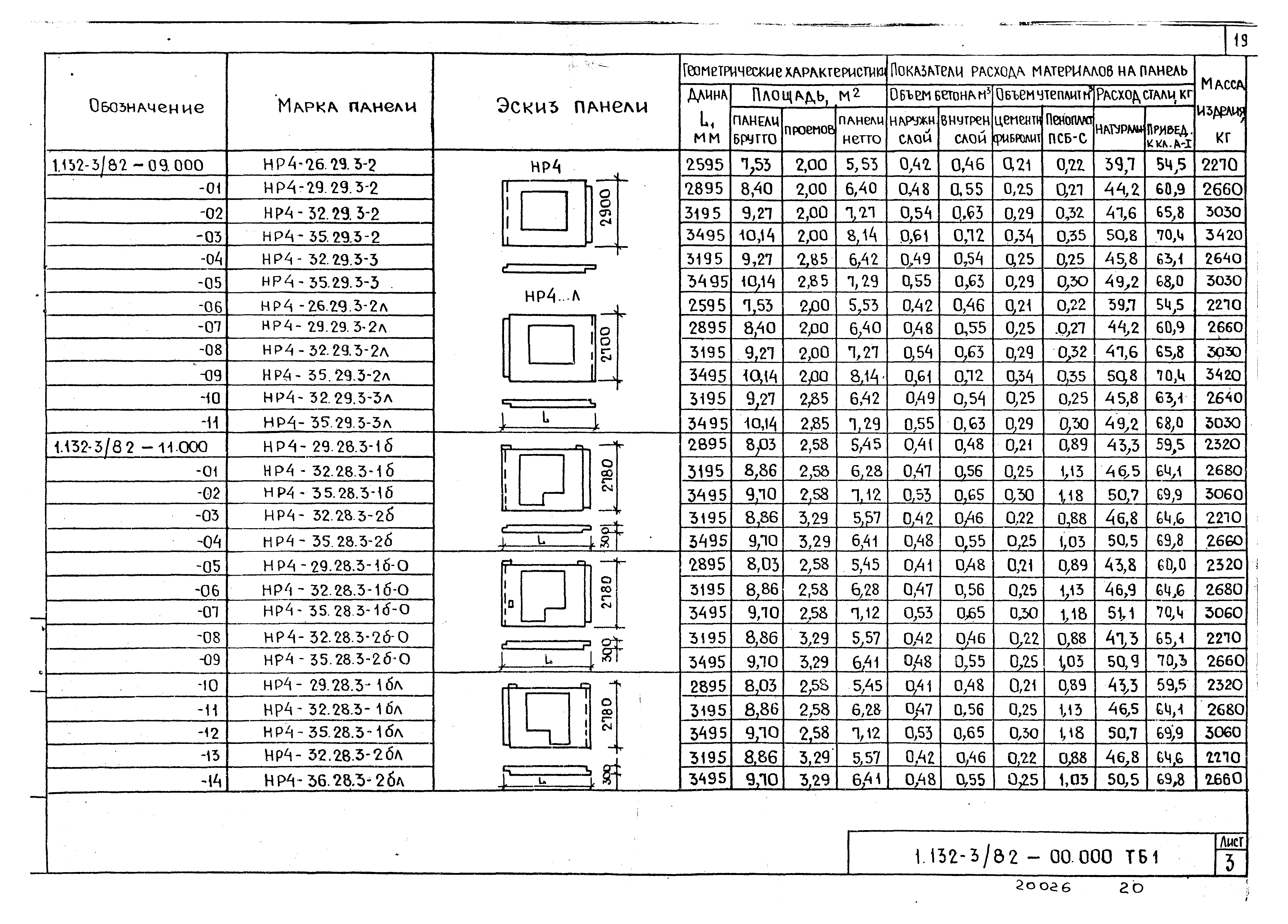 Серия 1.132-3/82