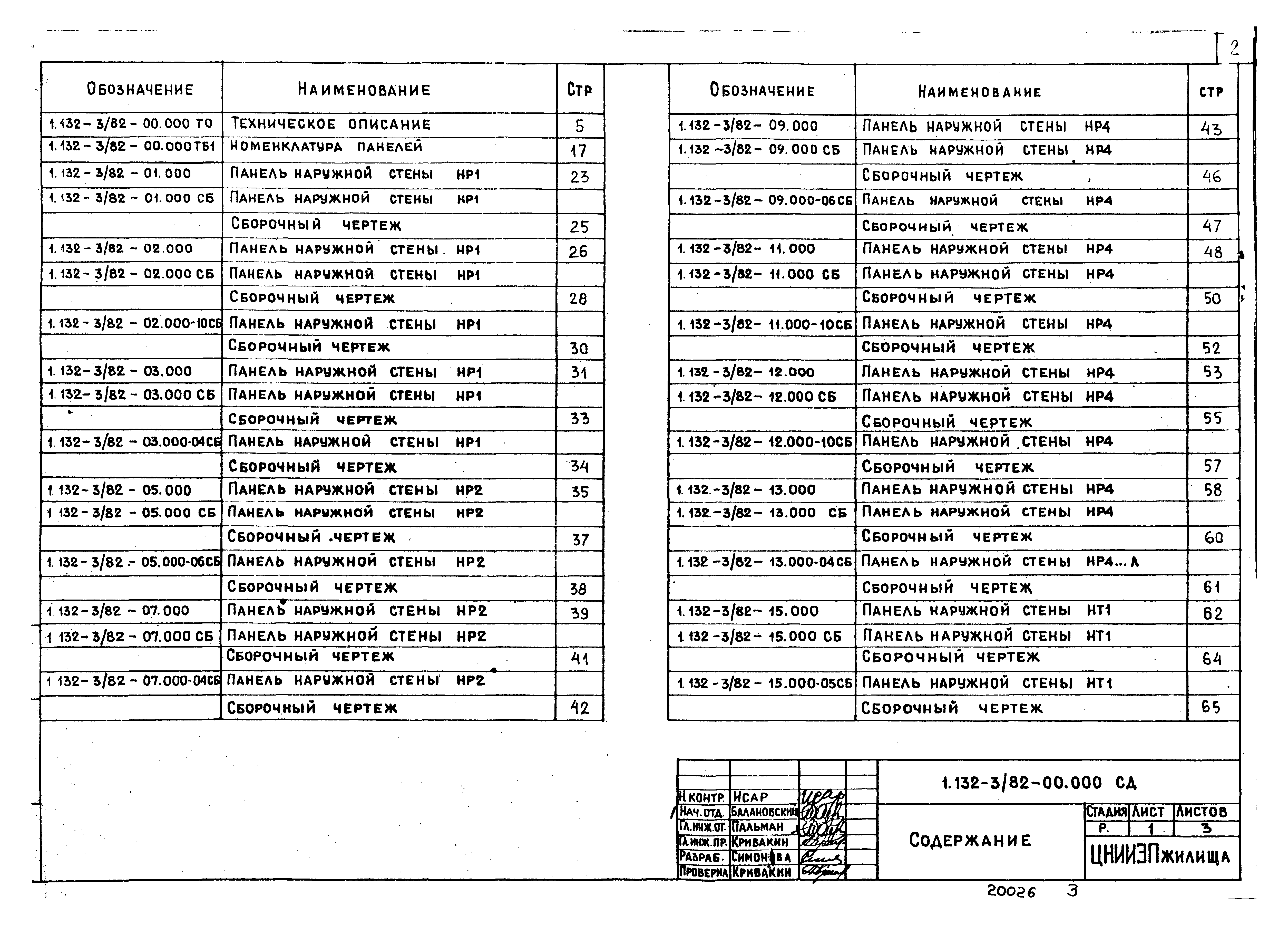 Серия 1.132-3/82