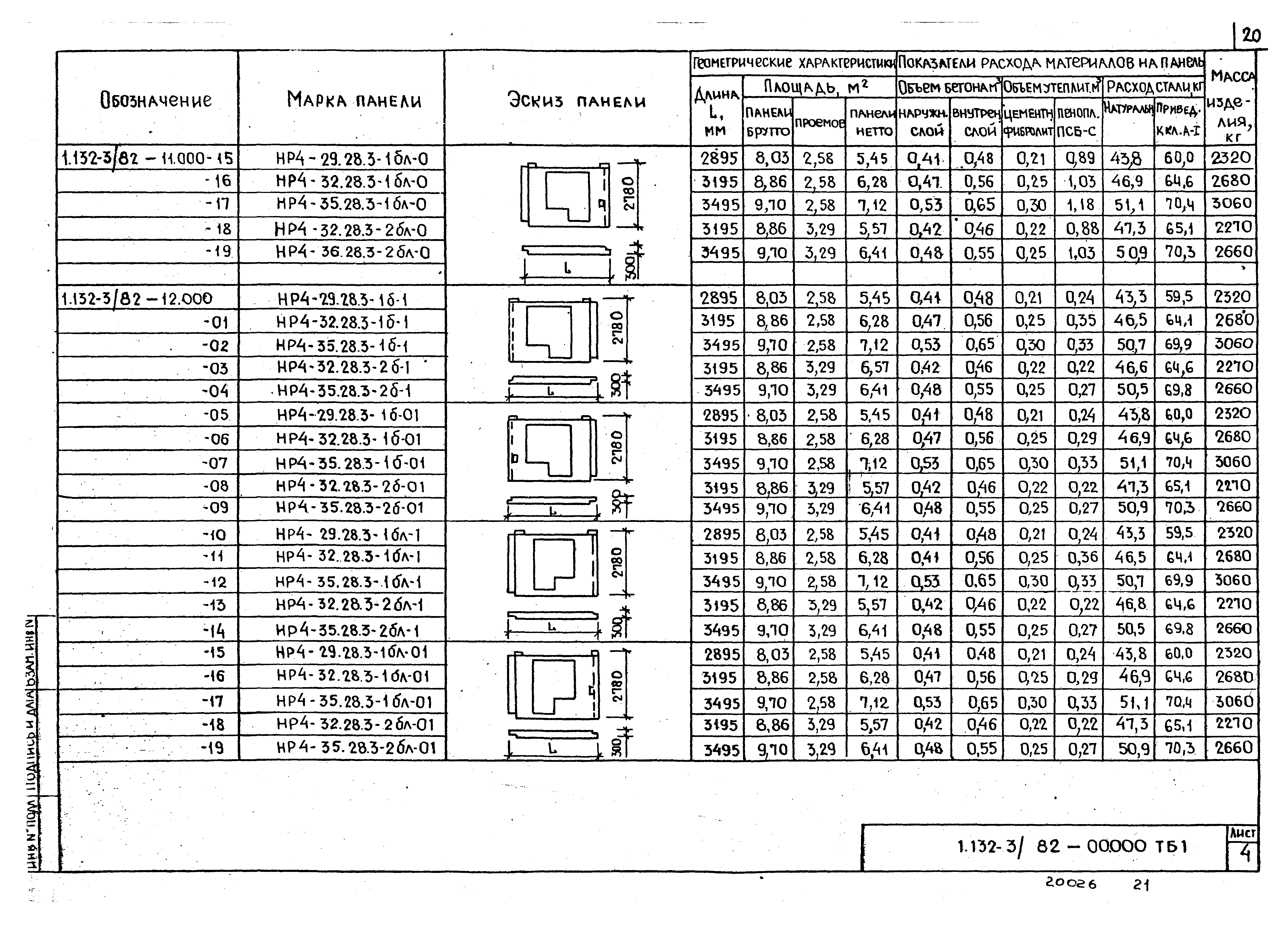 Серия 1.132-3/82