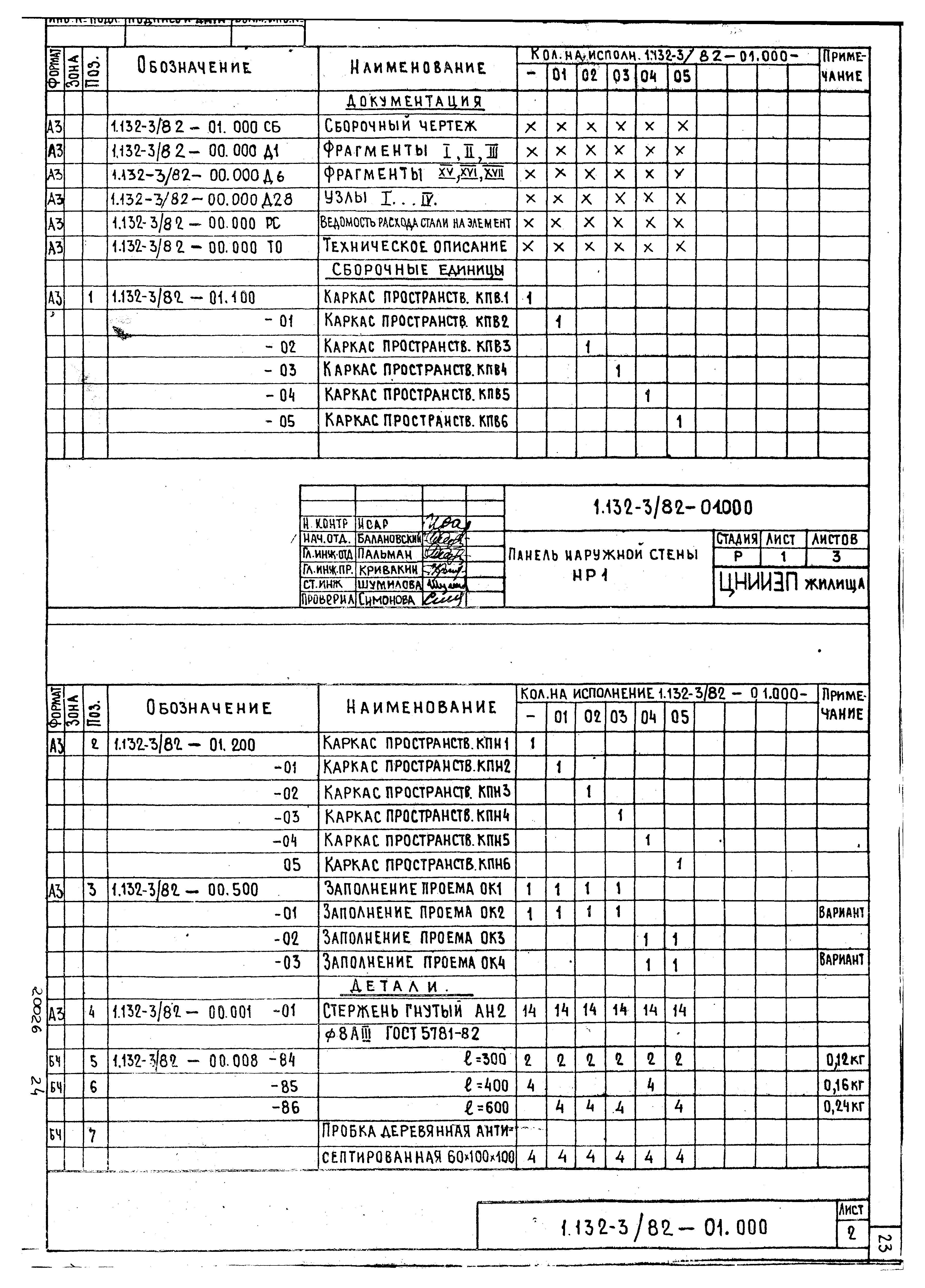 Серия 1.132-3/82