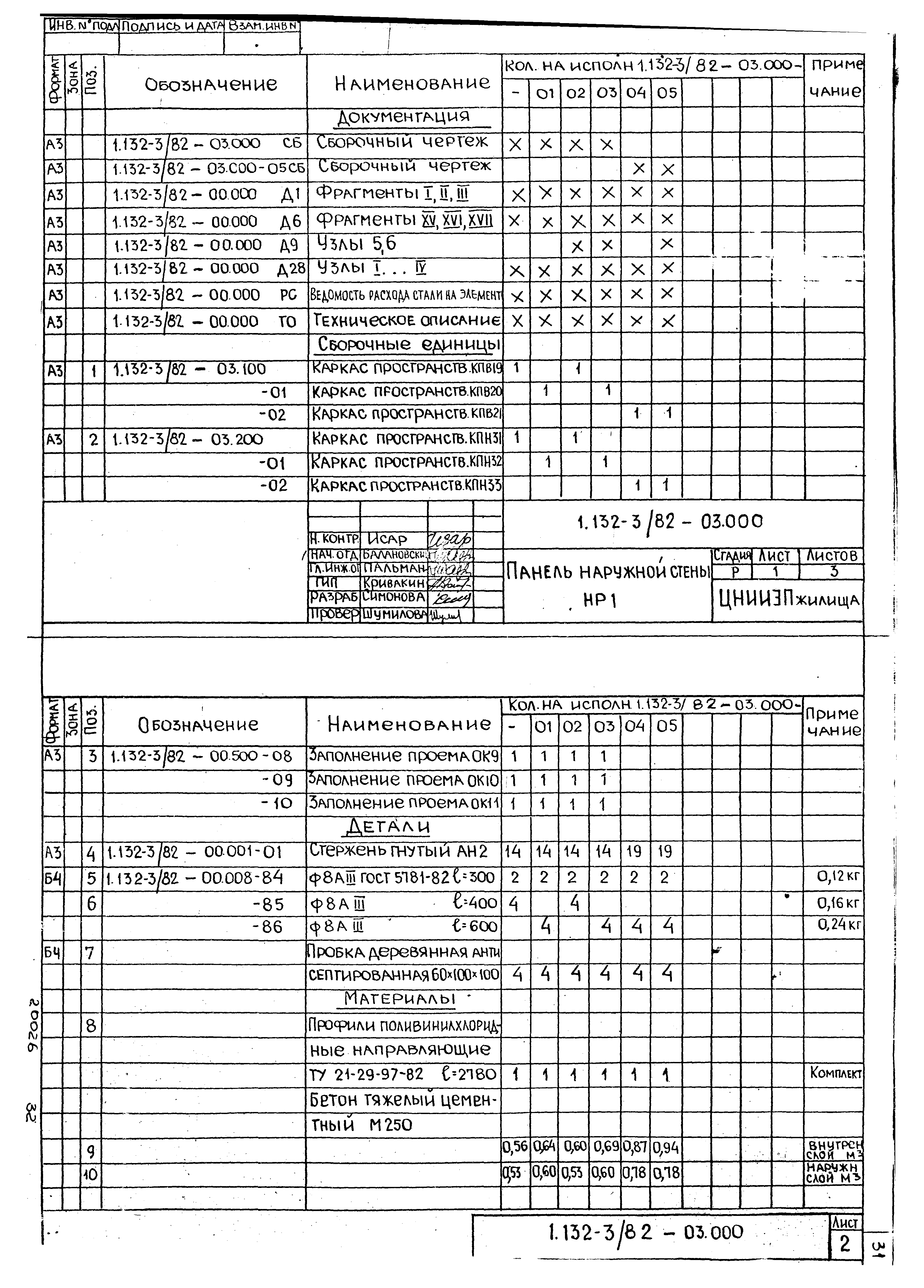 Серия 1.132-3/82