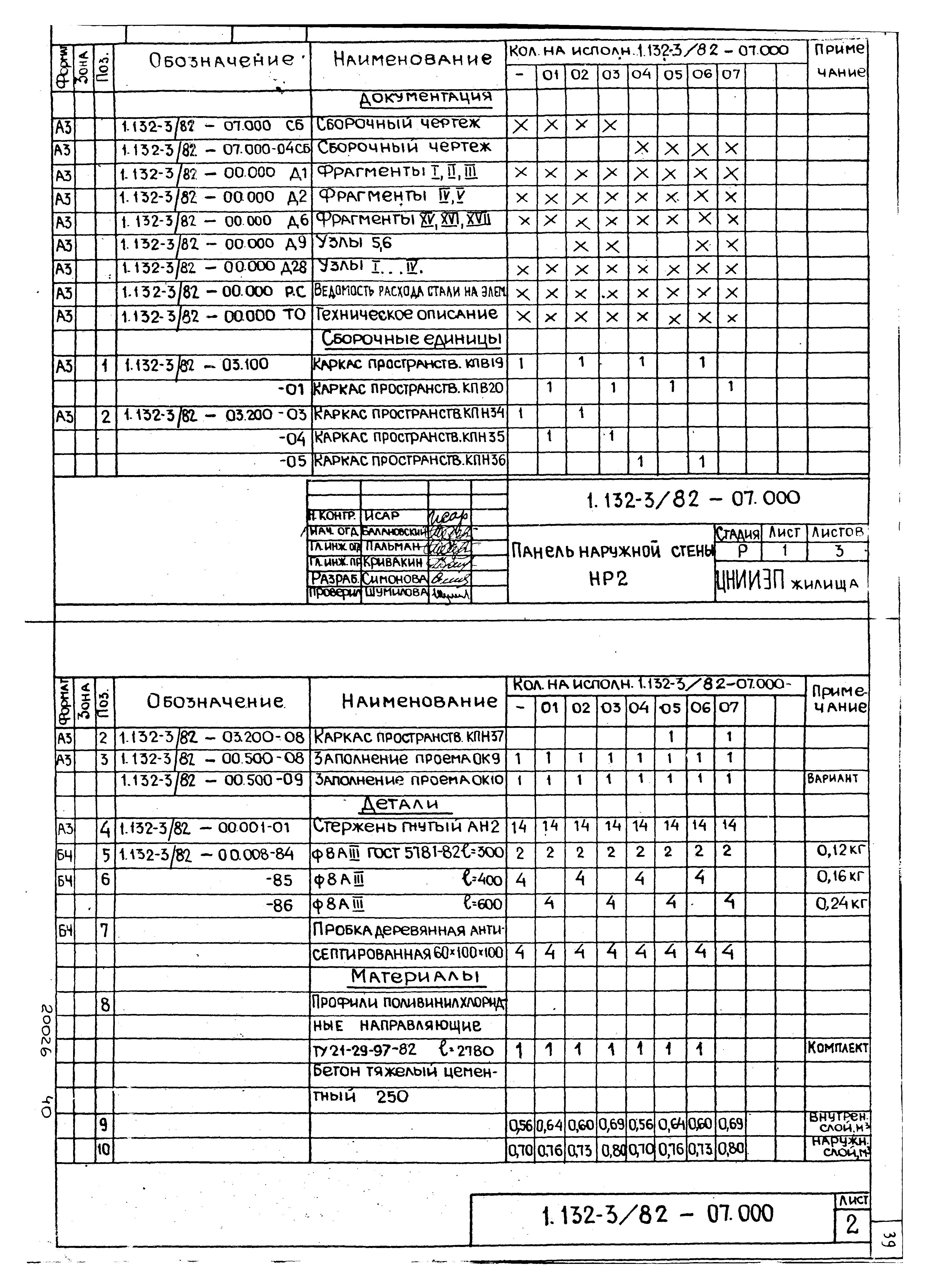 Серия 1.132-3/82