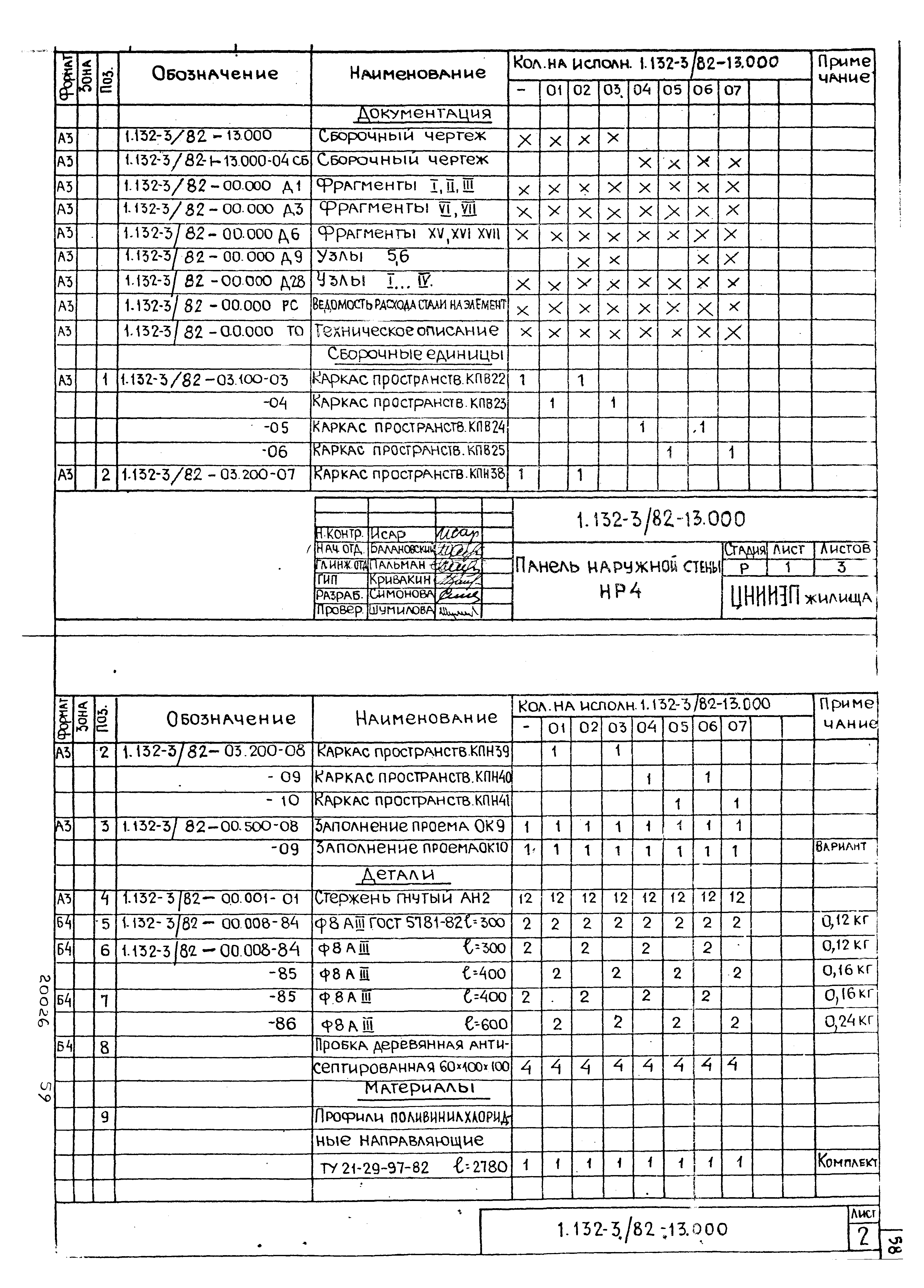 Серия 1.132-3/82