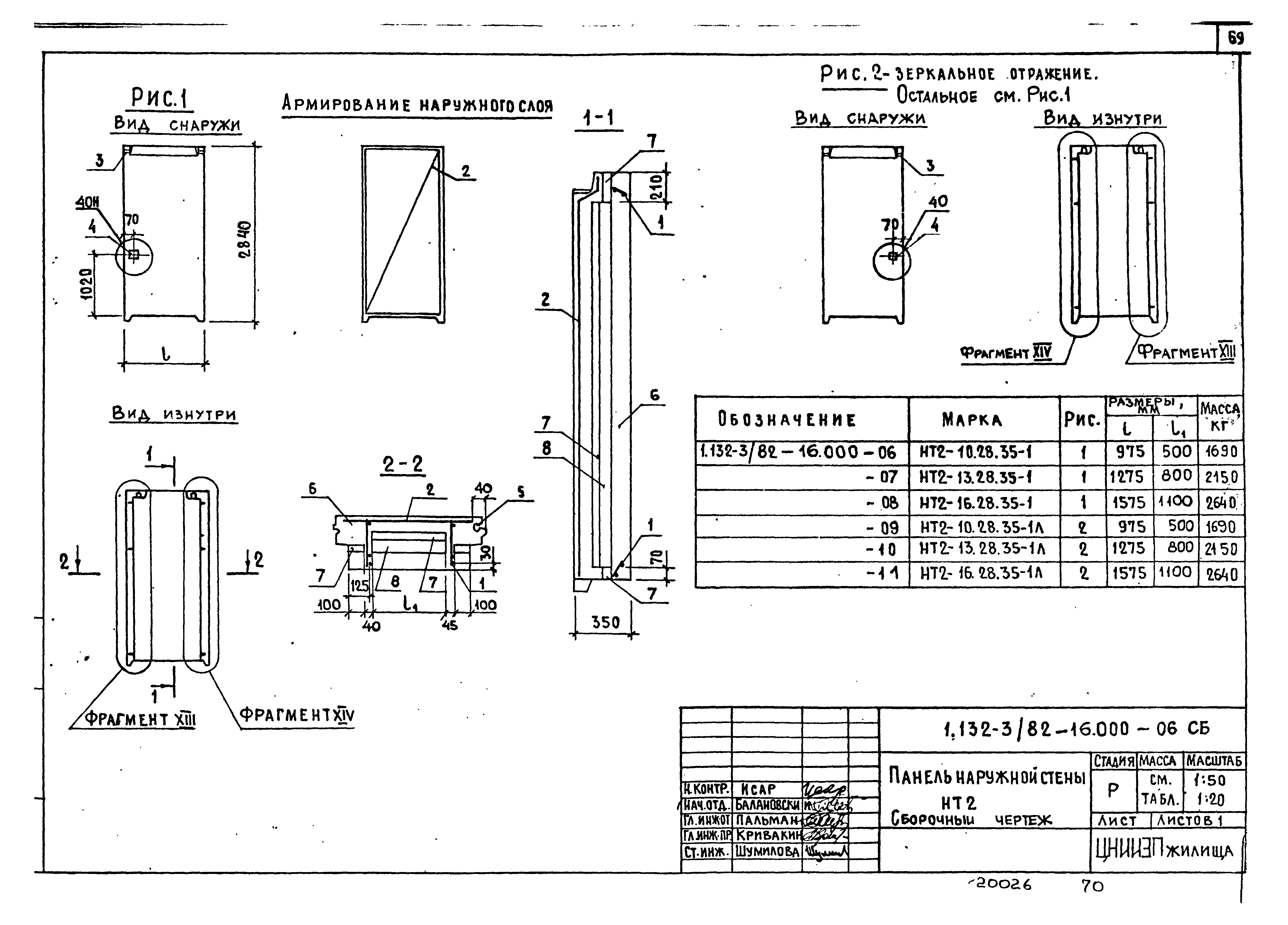 Серия 1.132-3/82