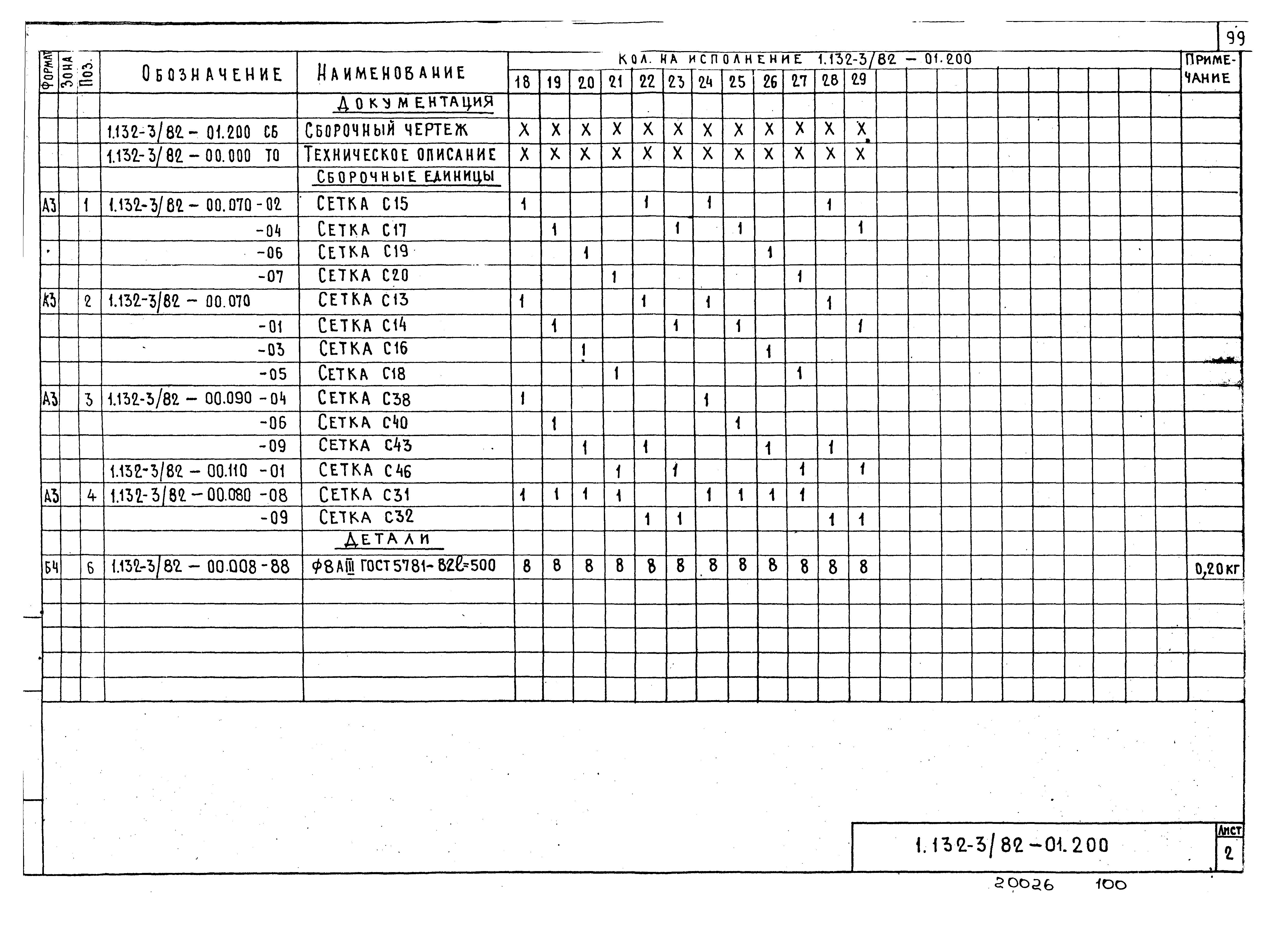 Серия 1.132-3/82