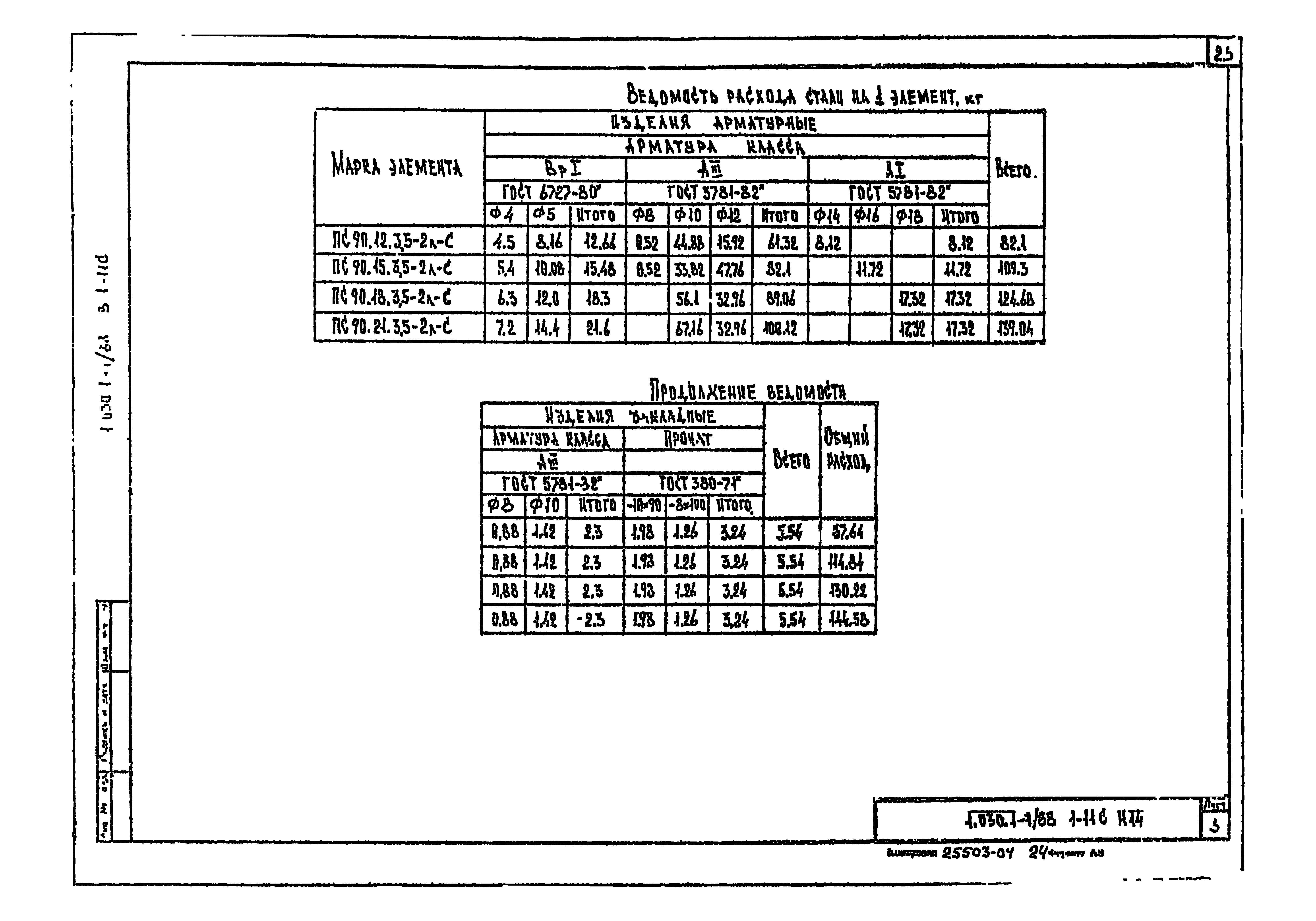 Серия 1.030.1-1/88