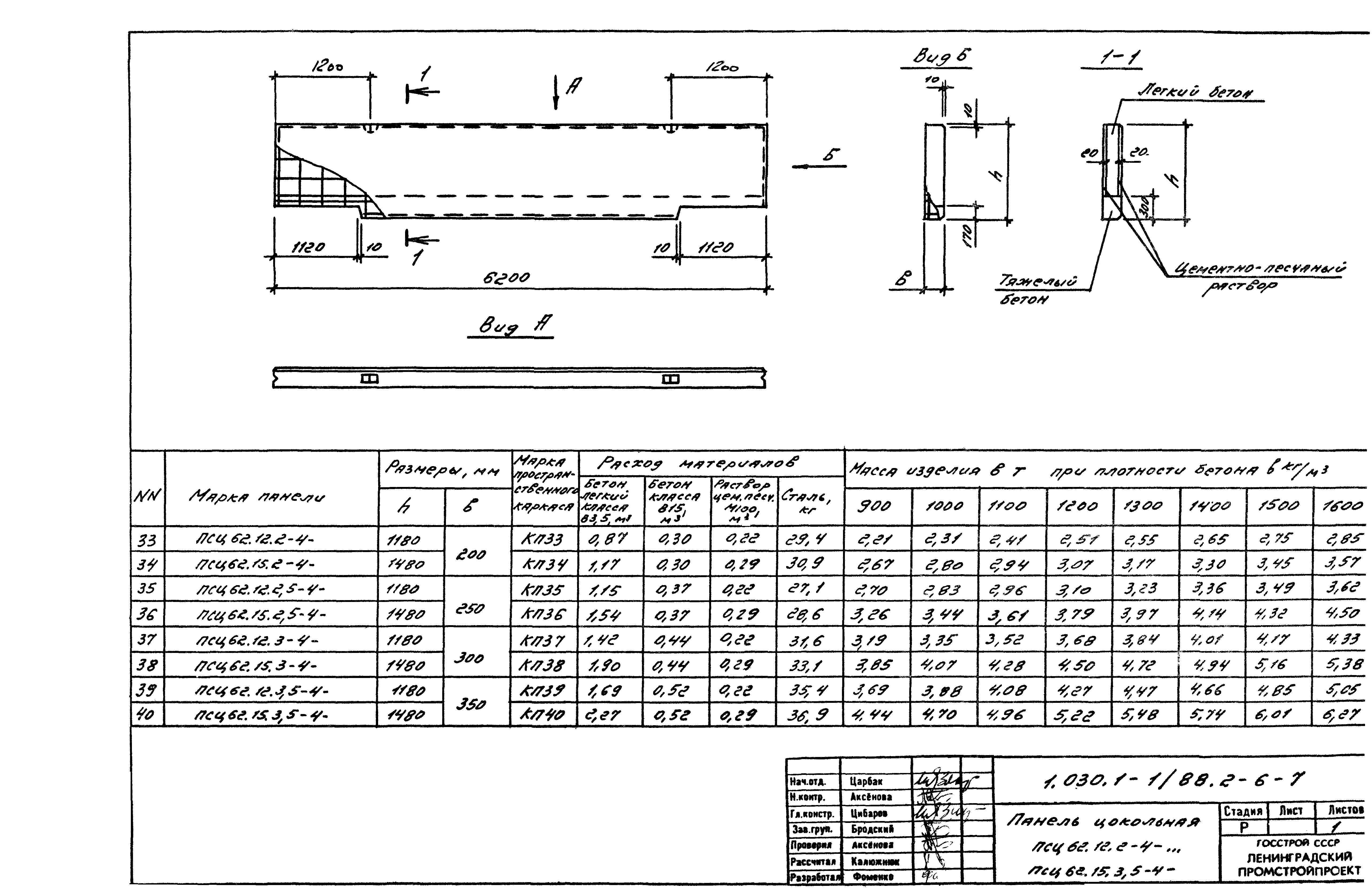 Серия 1.030.1-1/88