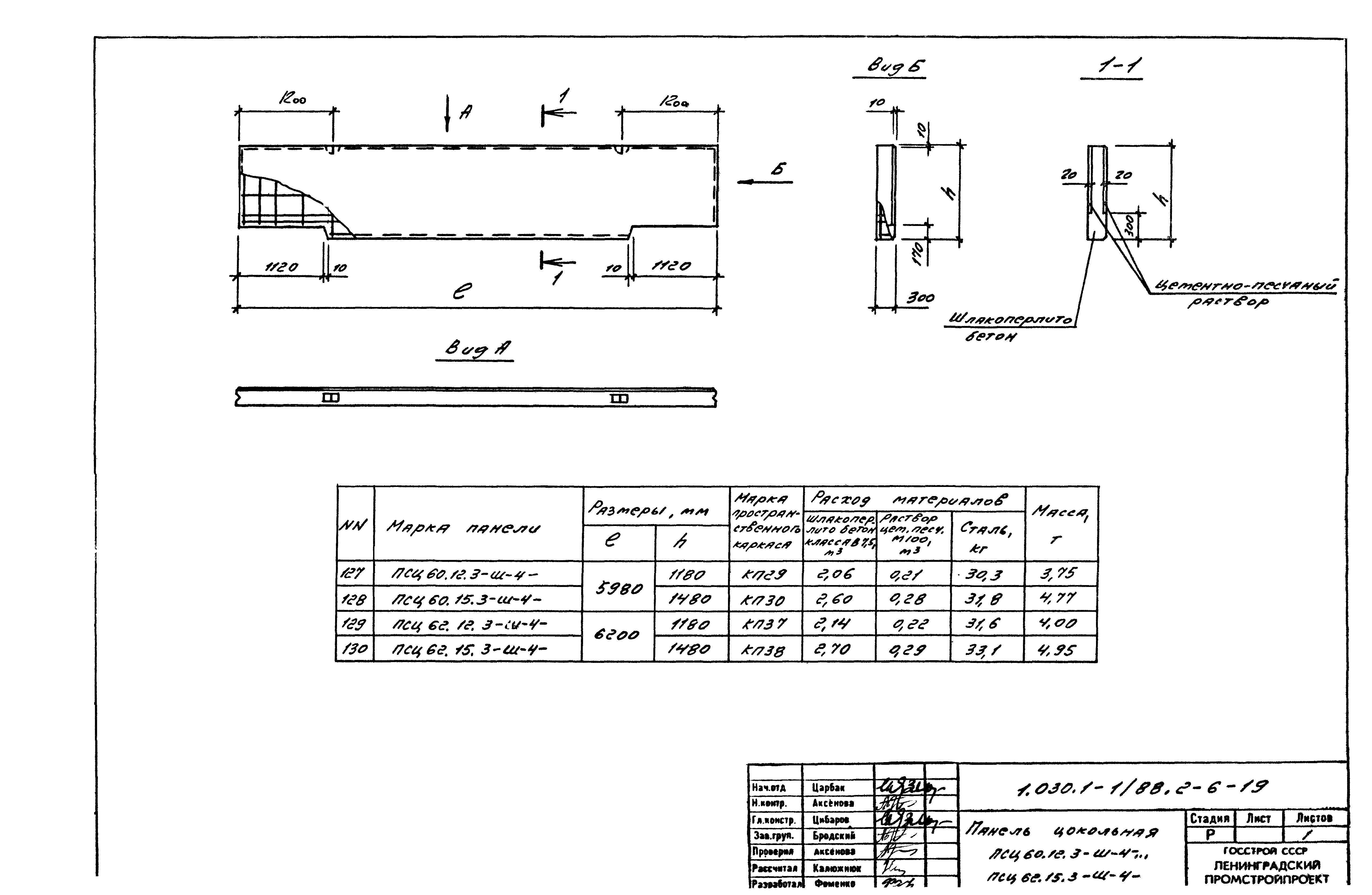 Серия 1.030.1-1/88