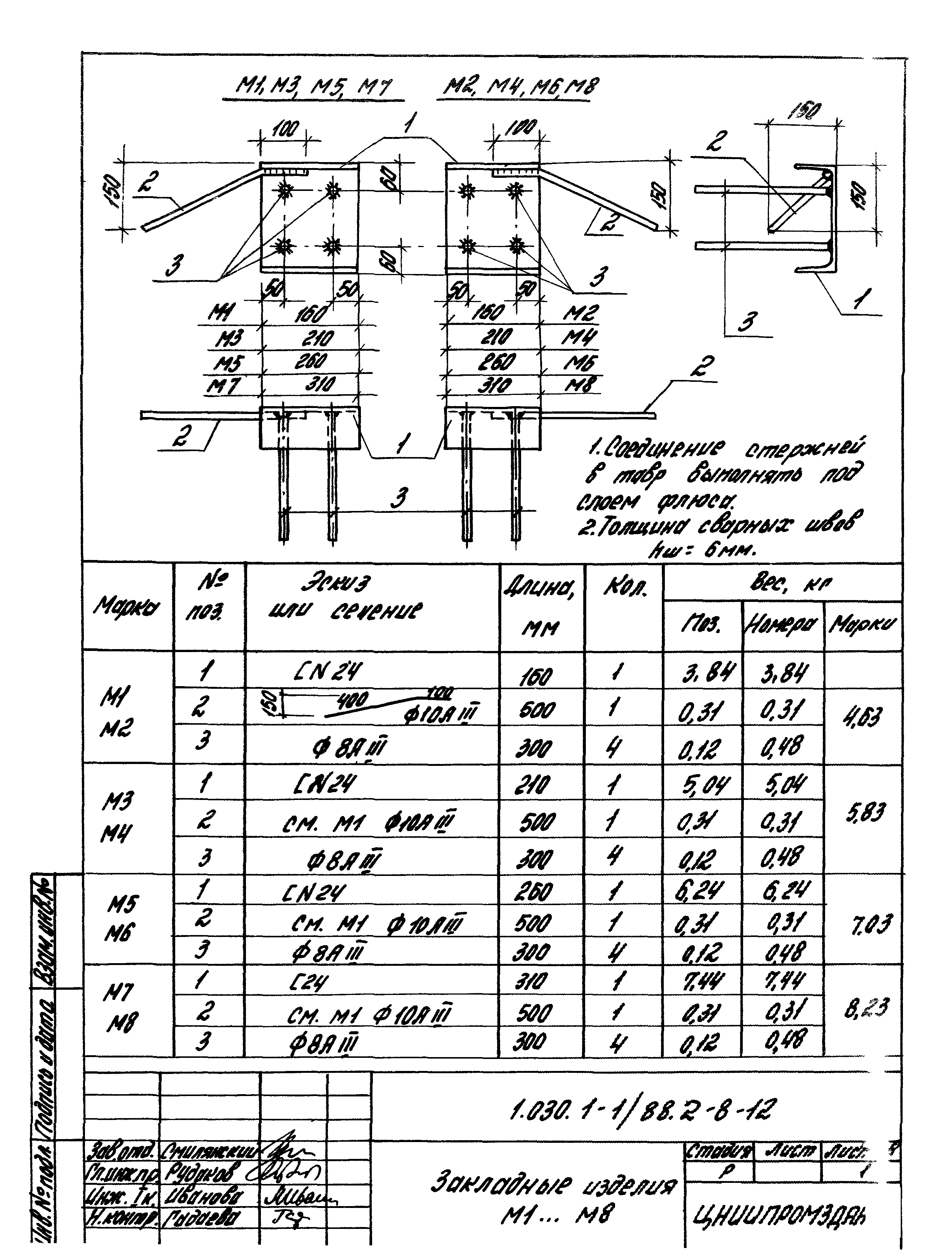 Серия 1.030.1-1/88