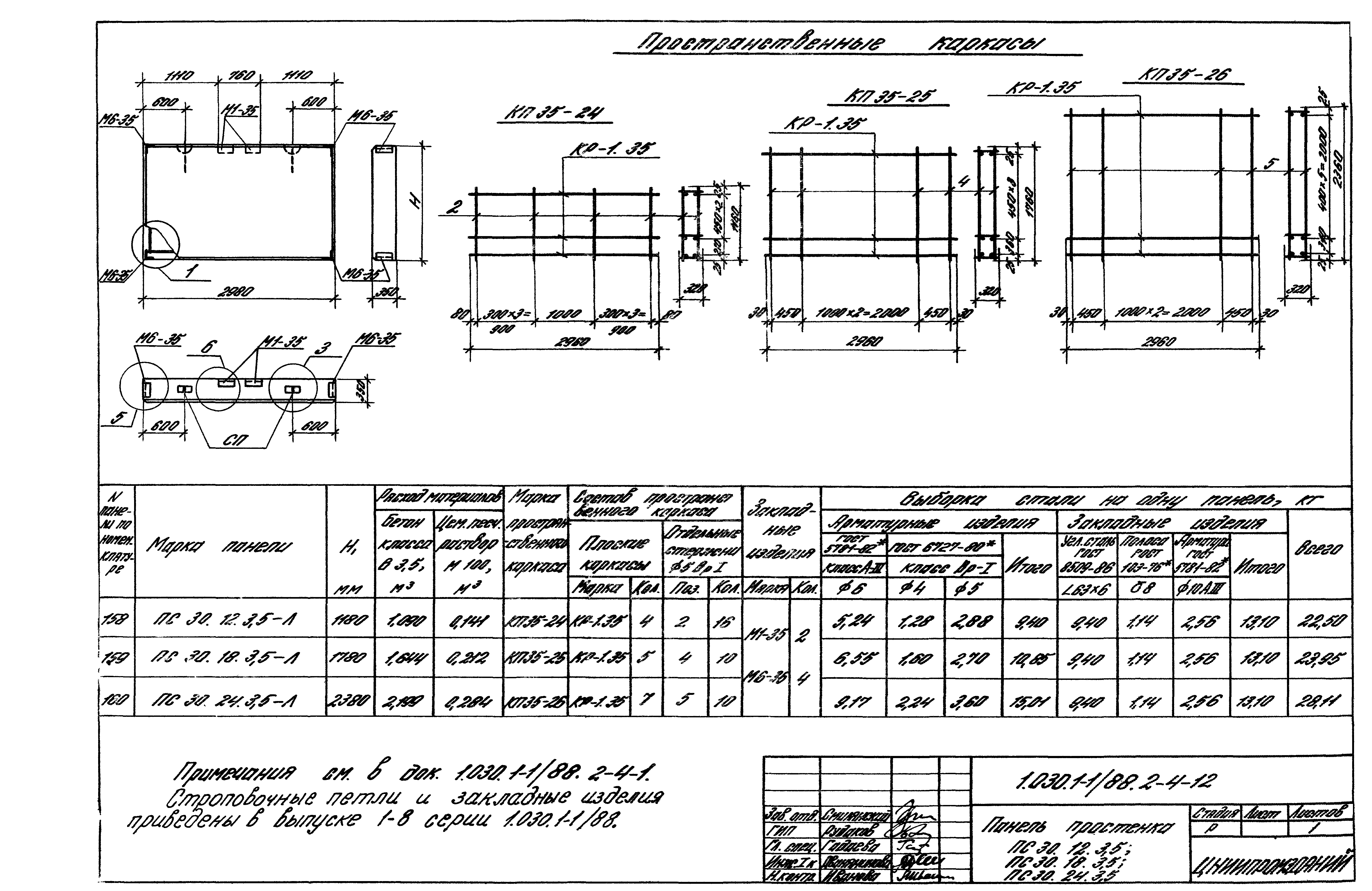 Серия 1.030.1-1/88