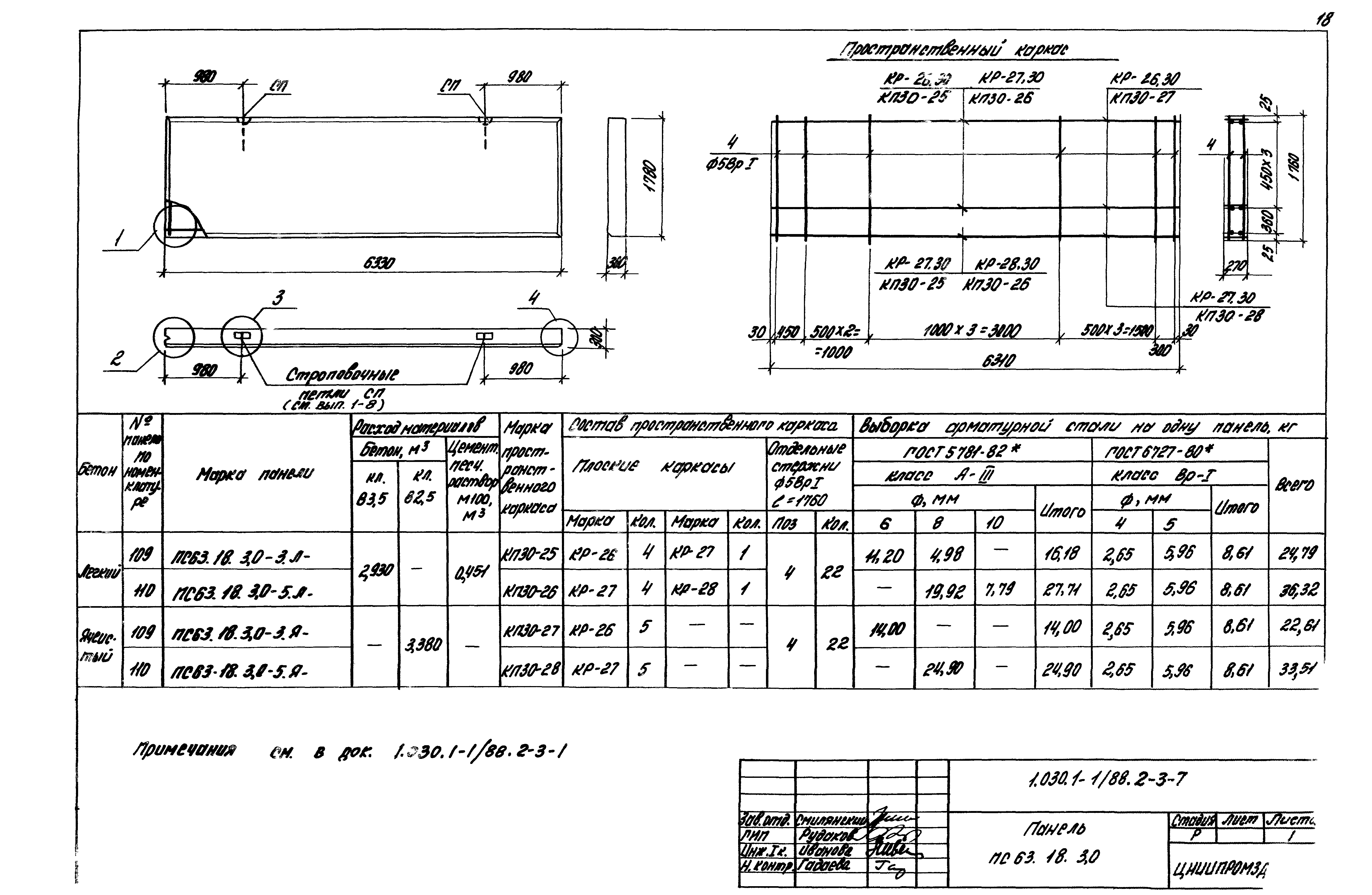 Серия 1.030.1-1/88