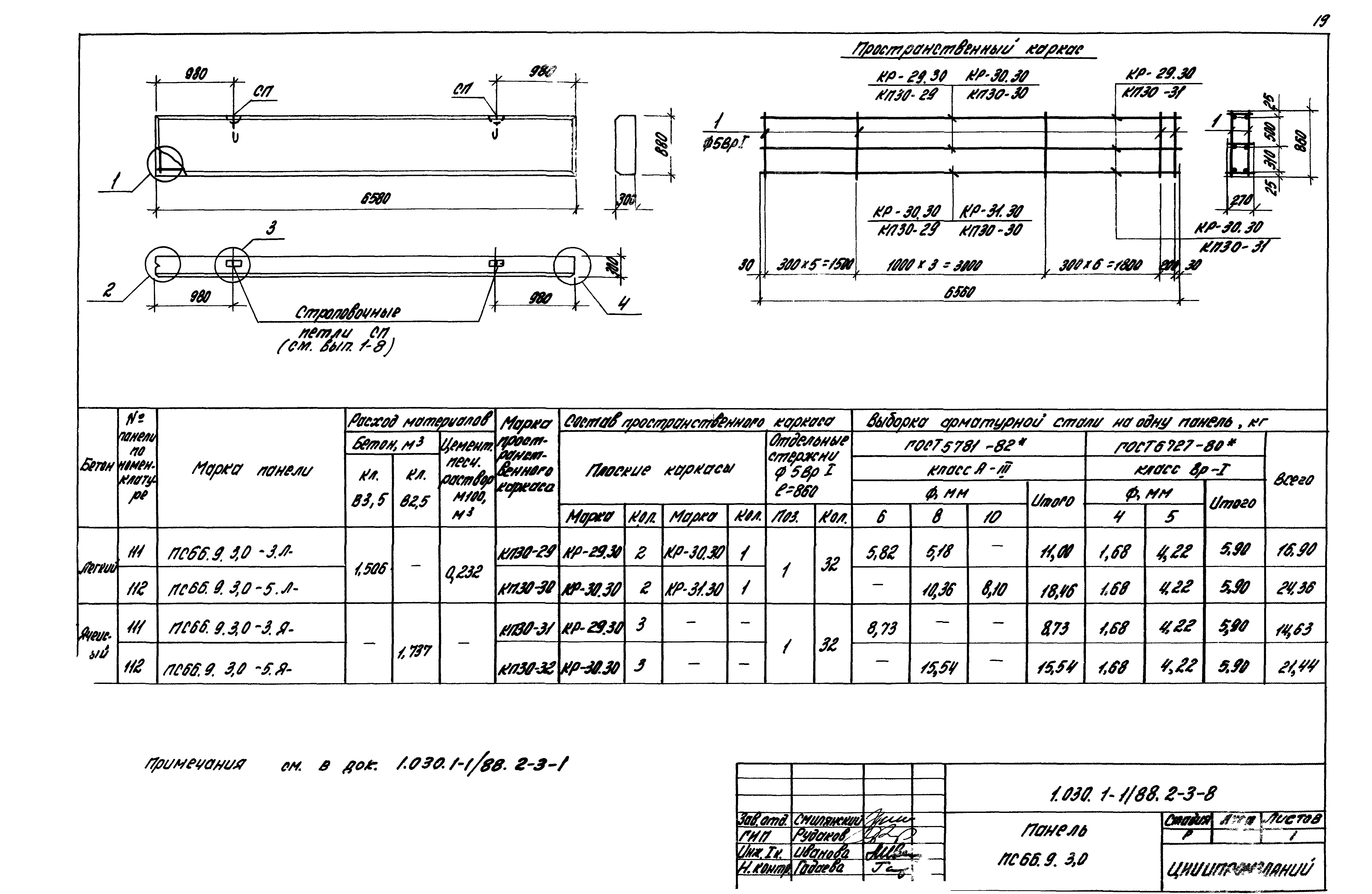 Серия 1.030.1-1/88