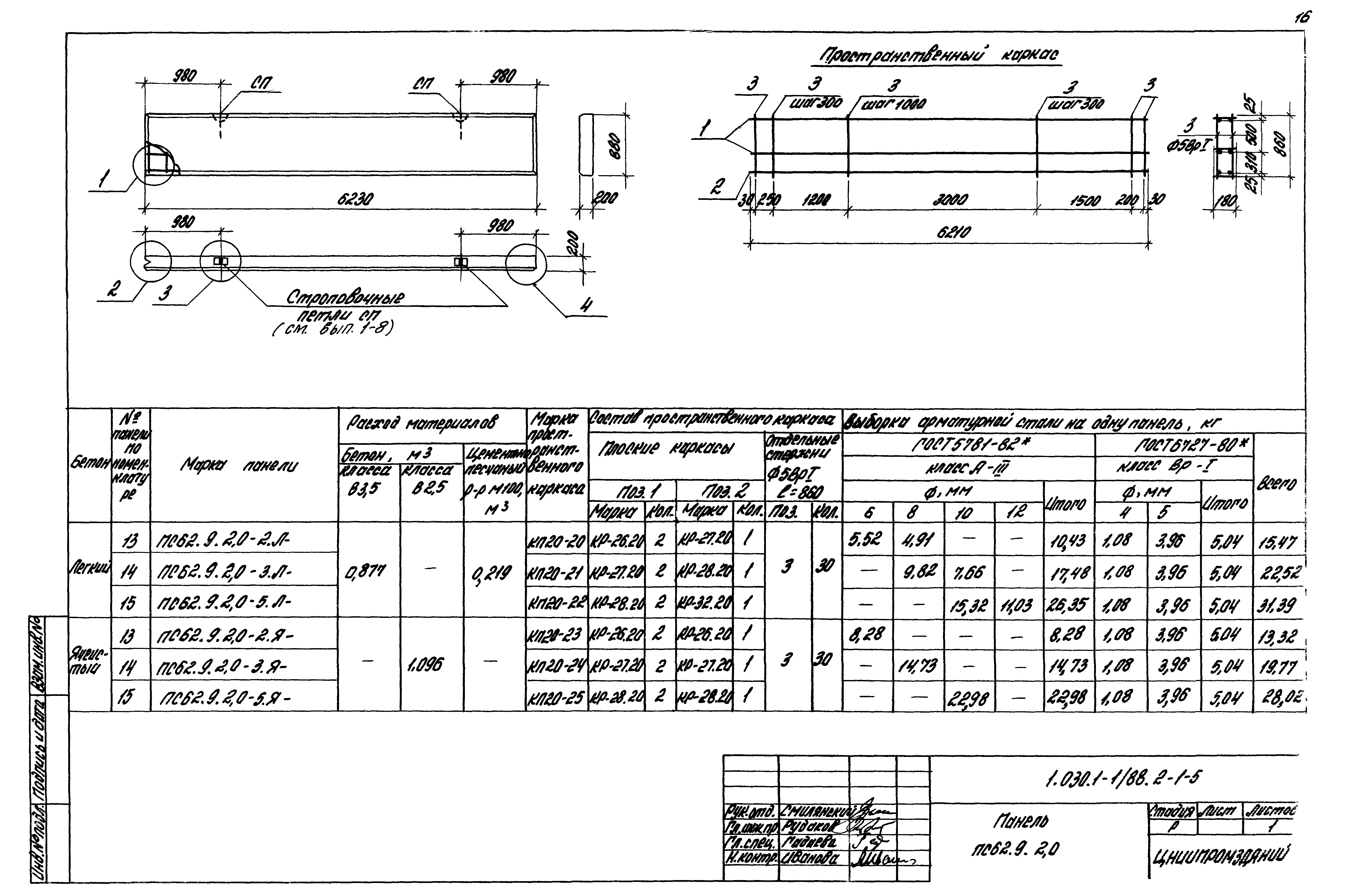 Серия 1.030.1-1/88