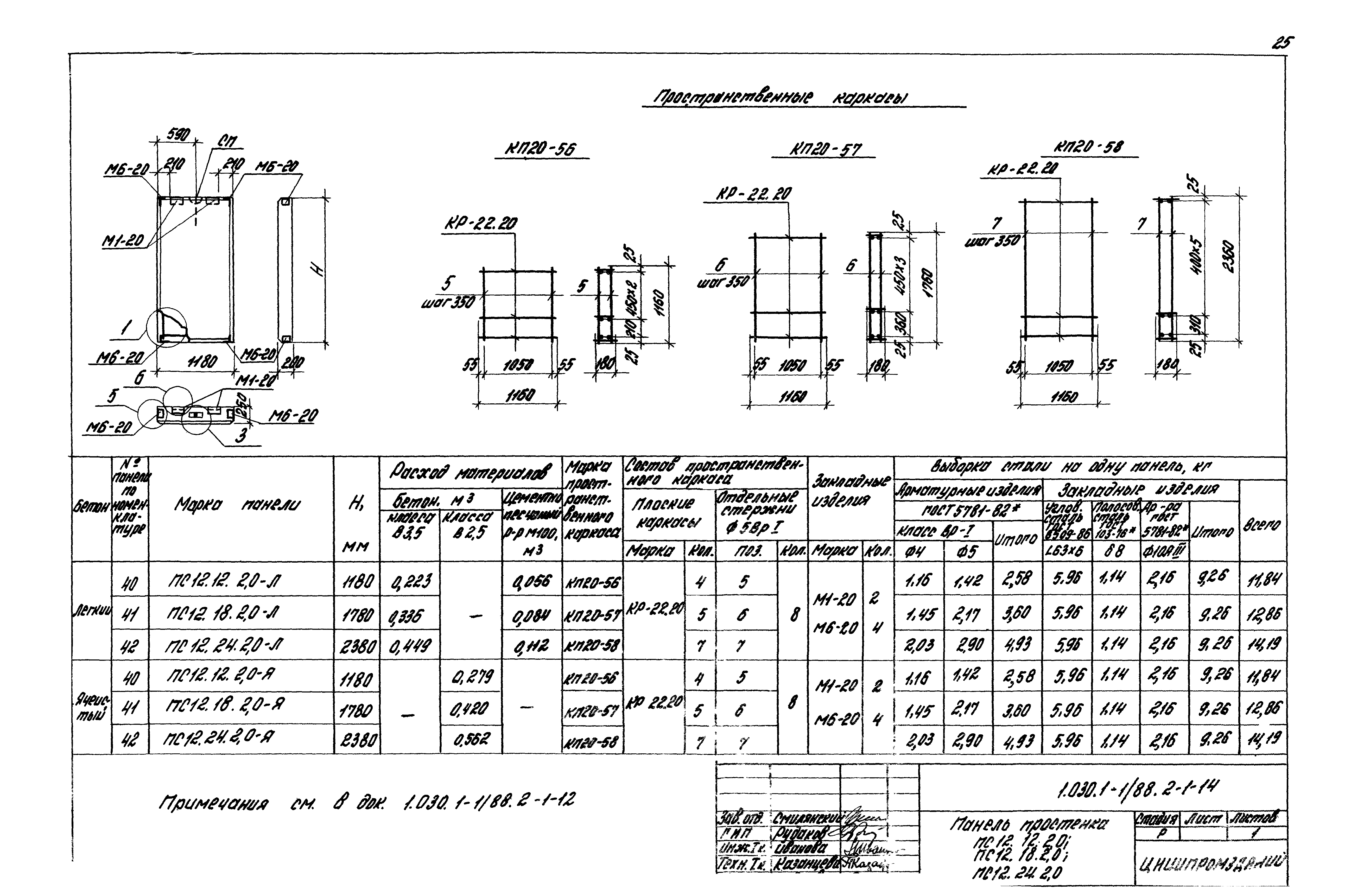 Серия 1.030.1-1/88