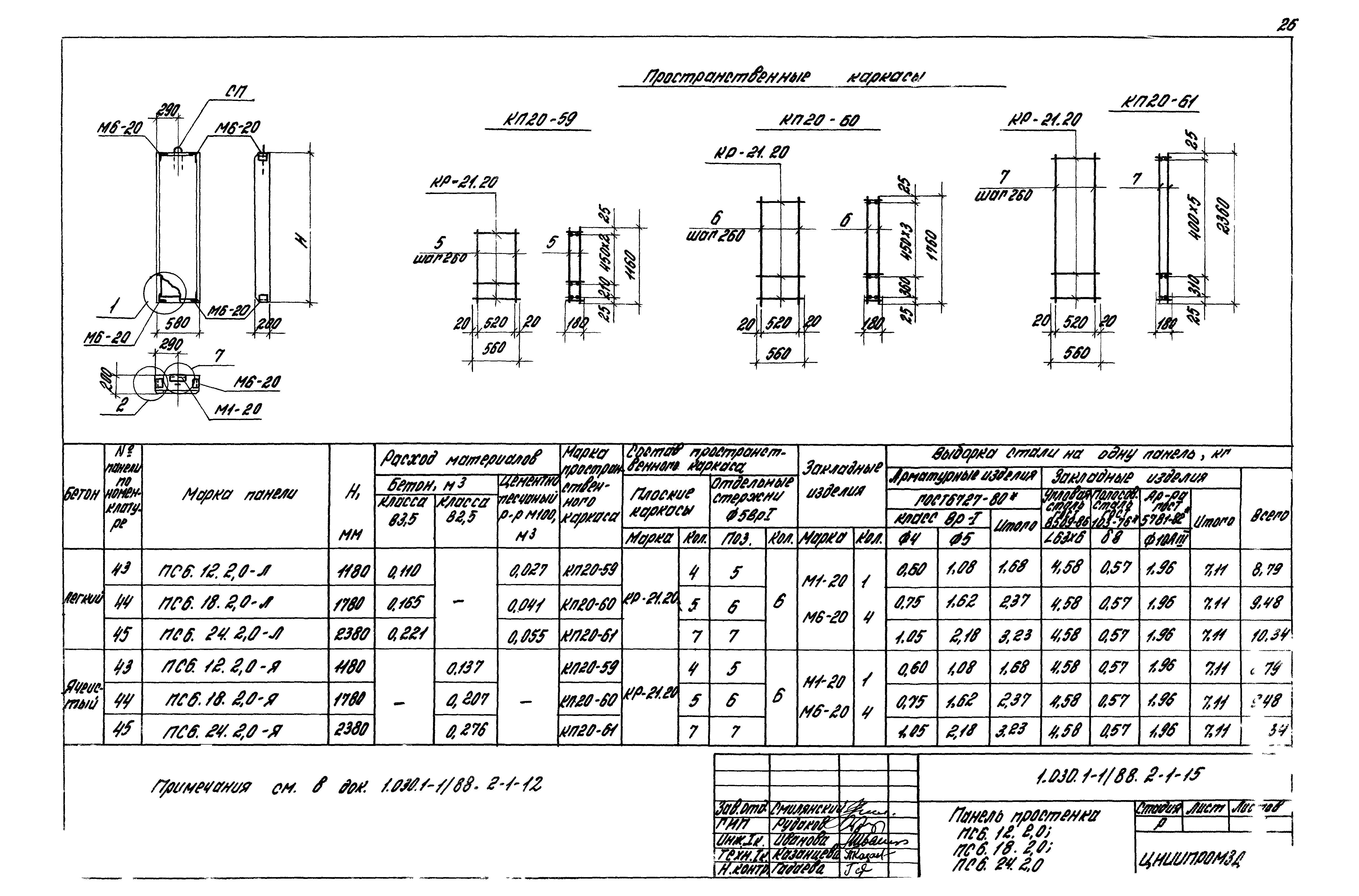 Серия 1.030.1-1/88