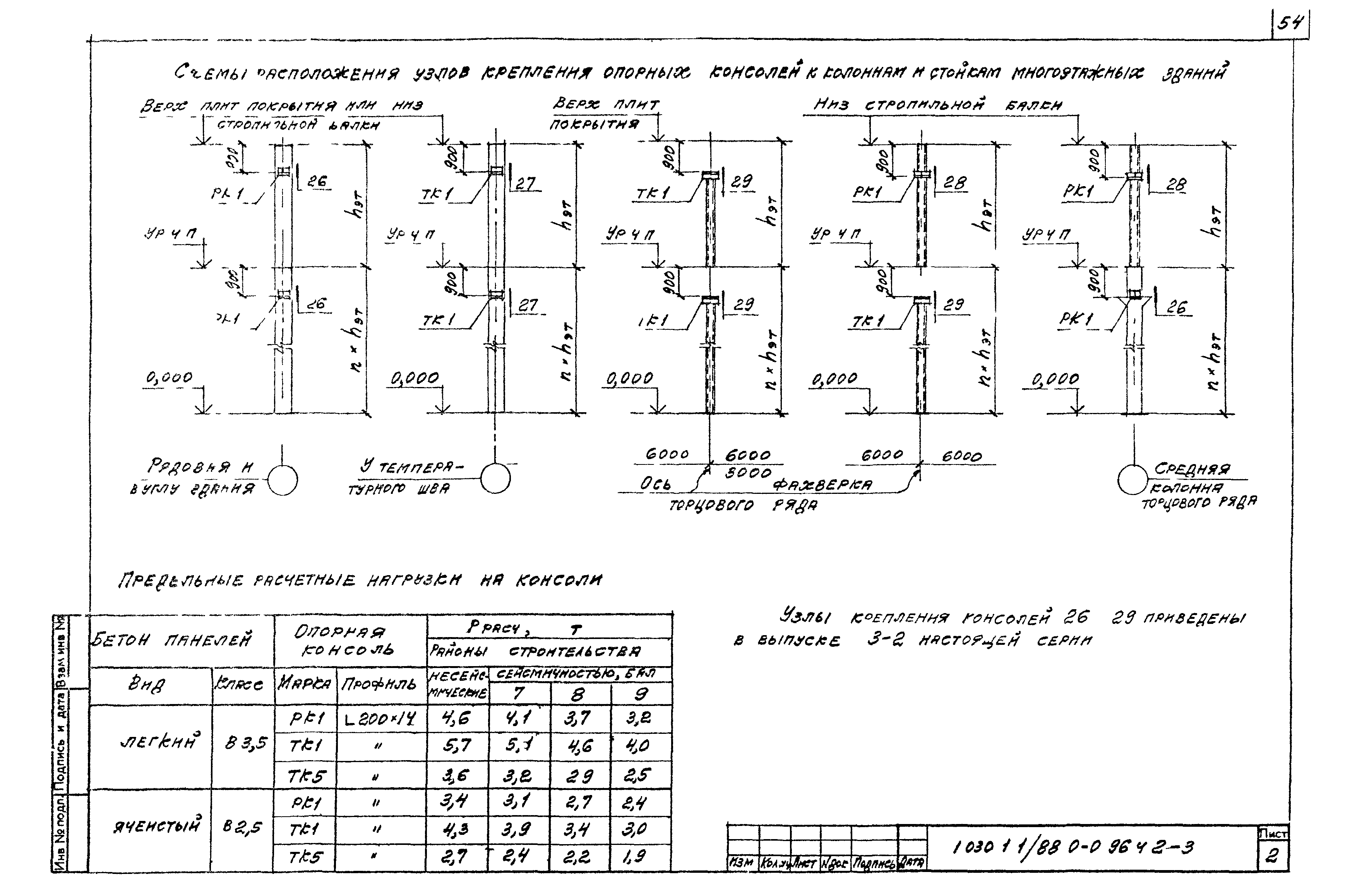 Серия 1.030.1-1/88