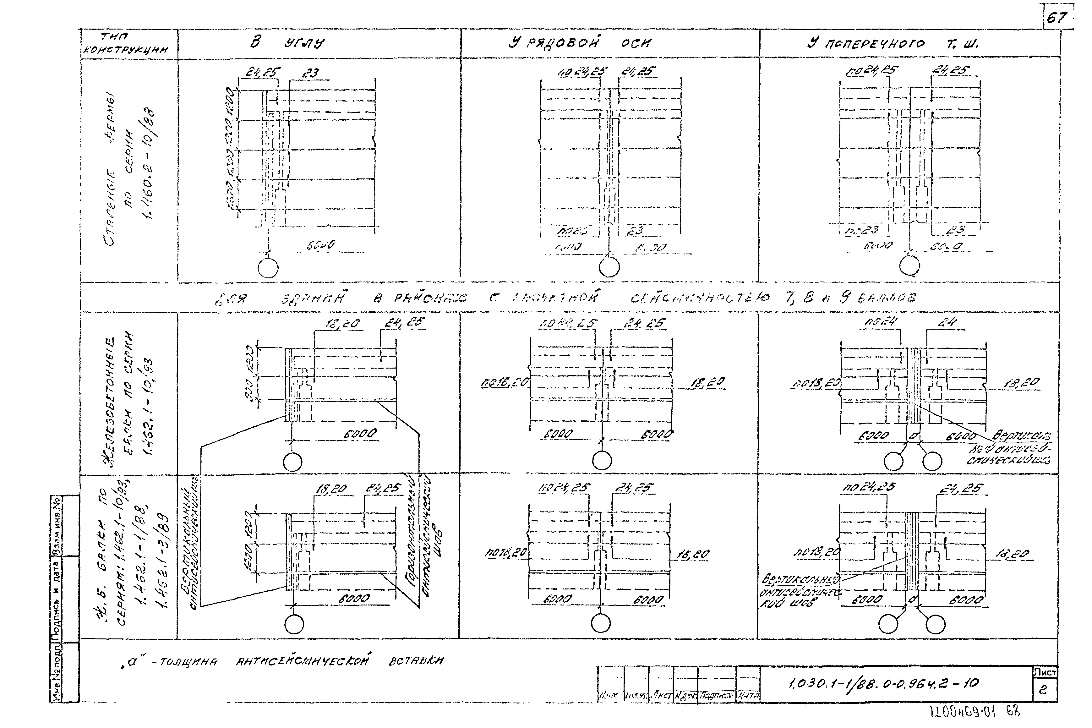 Серия 1.030.1-1/88