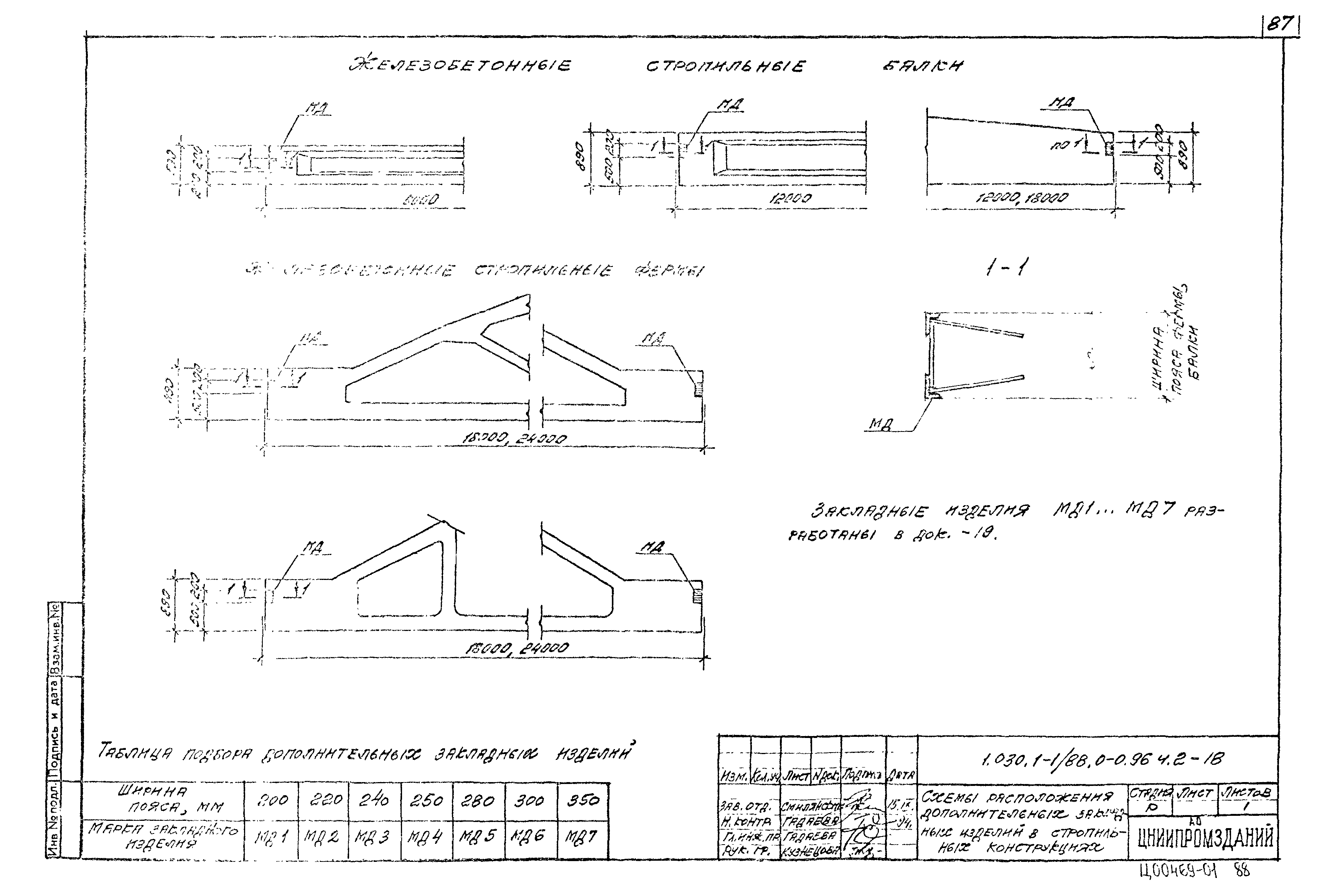 Серия 1.030.1-1/88