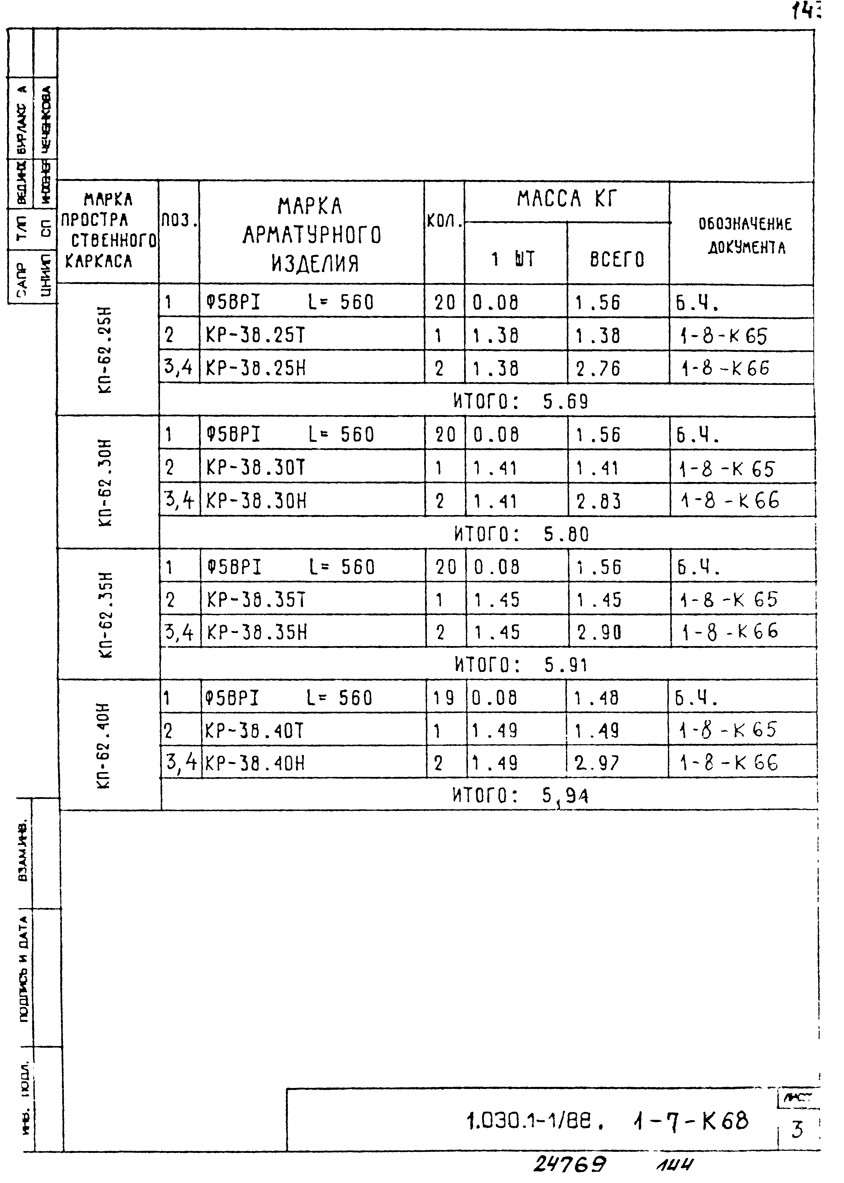 Серия 1.030.1-1/88