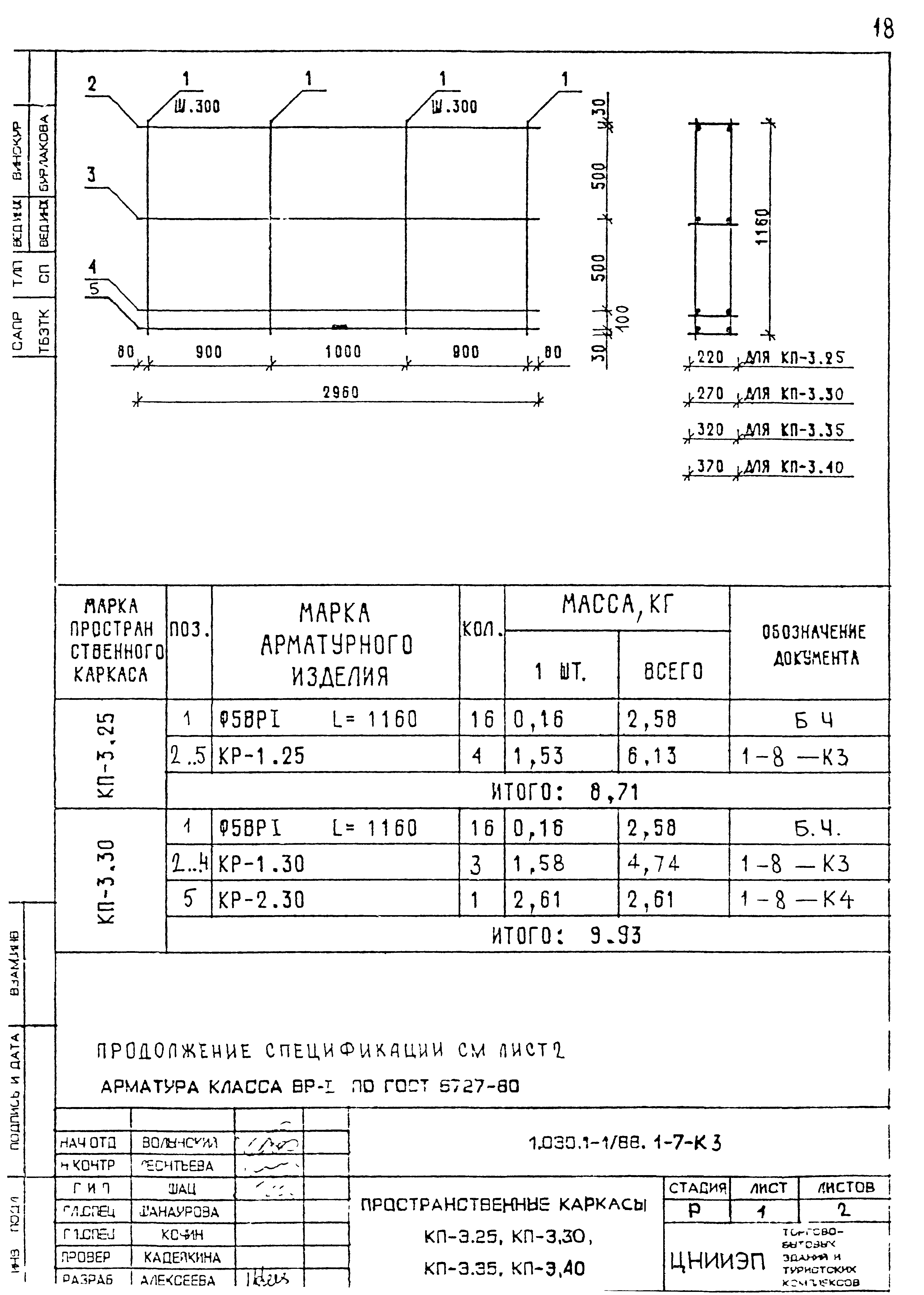 Серия 1.030.1-1/88