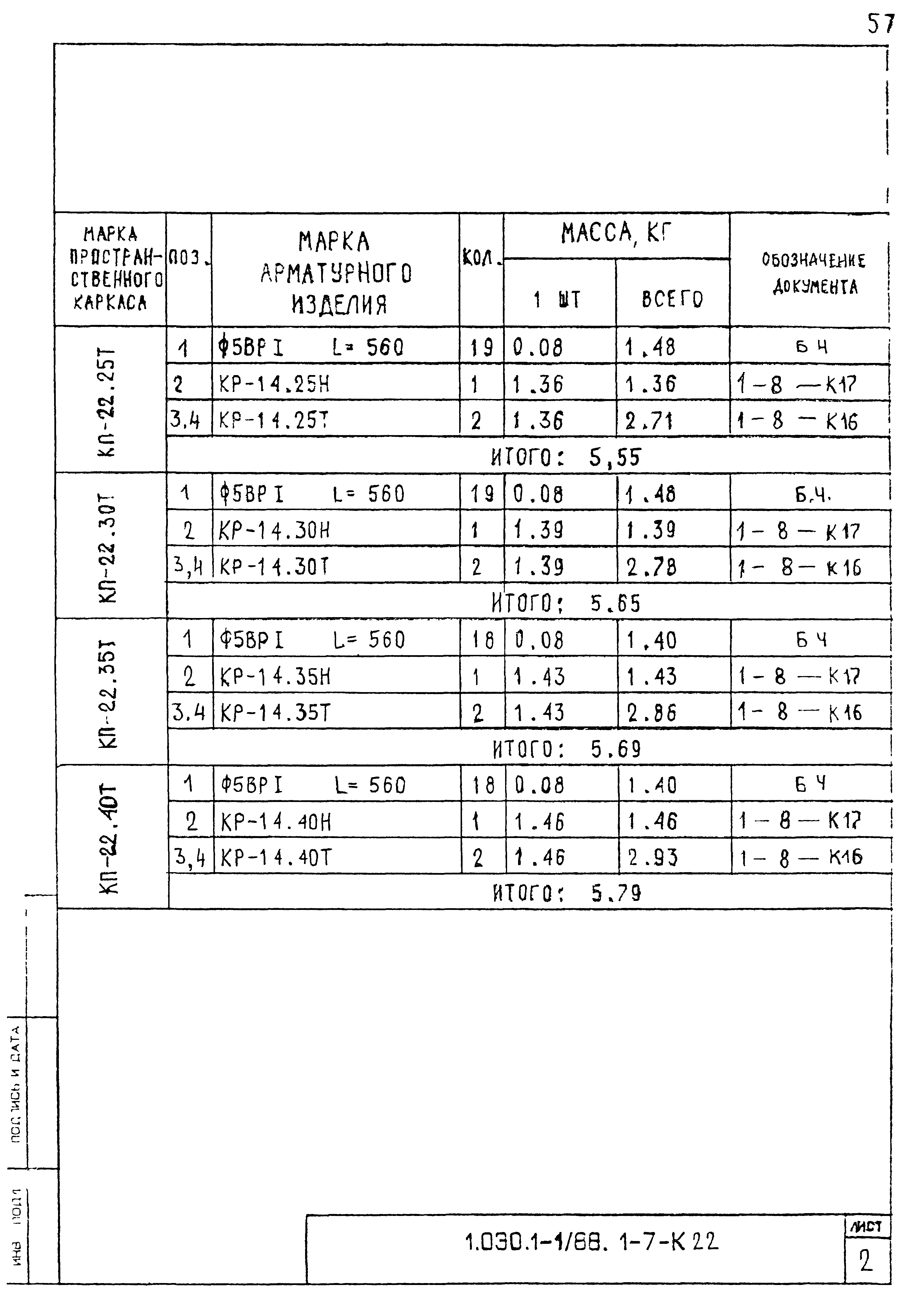 Серия 1.030.1-1/88