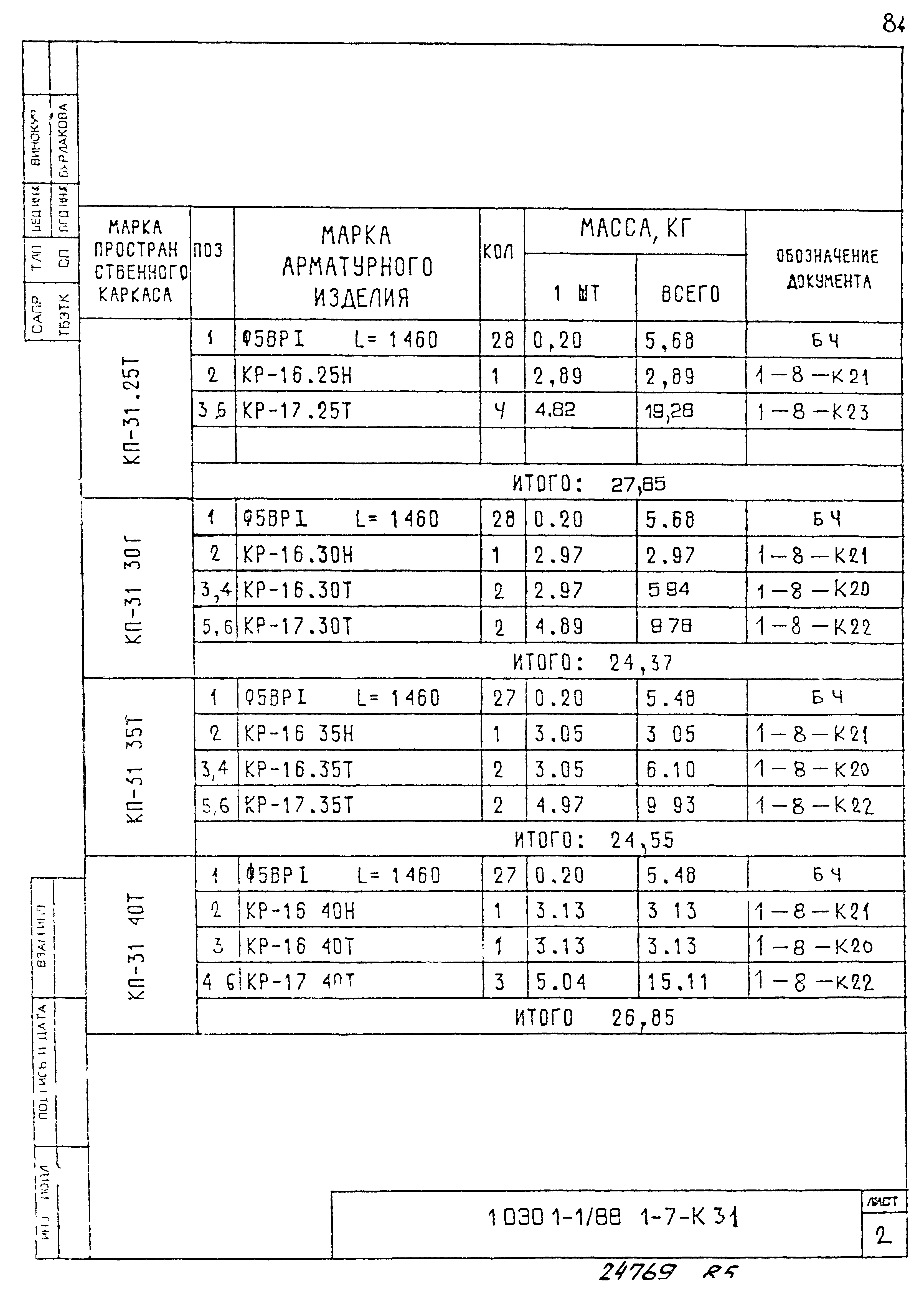 Серия 1.030.1-1/88