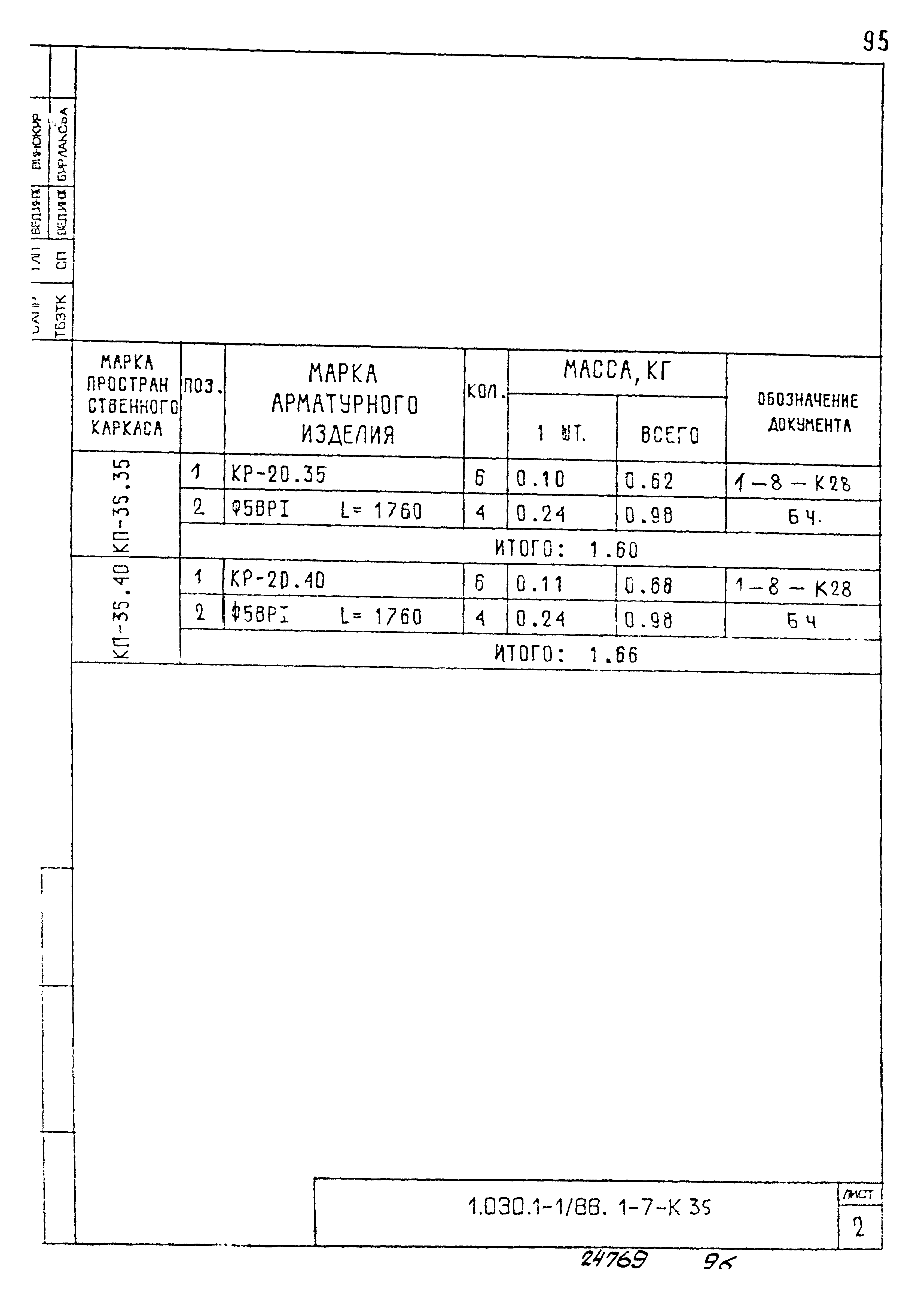 Серия 1.030.1-1/88