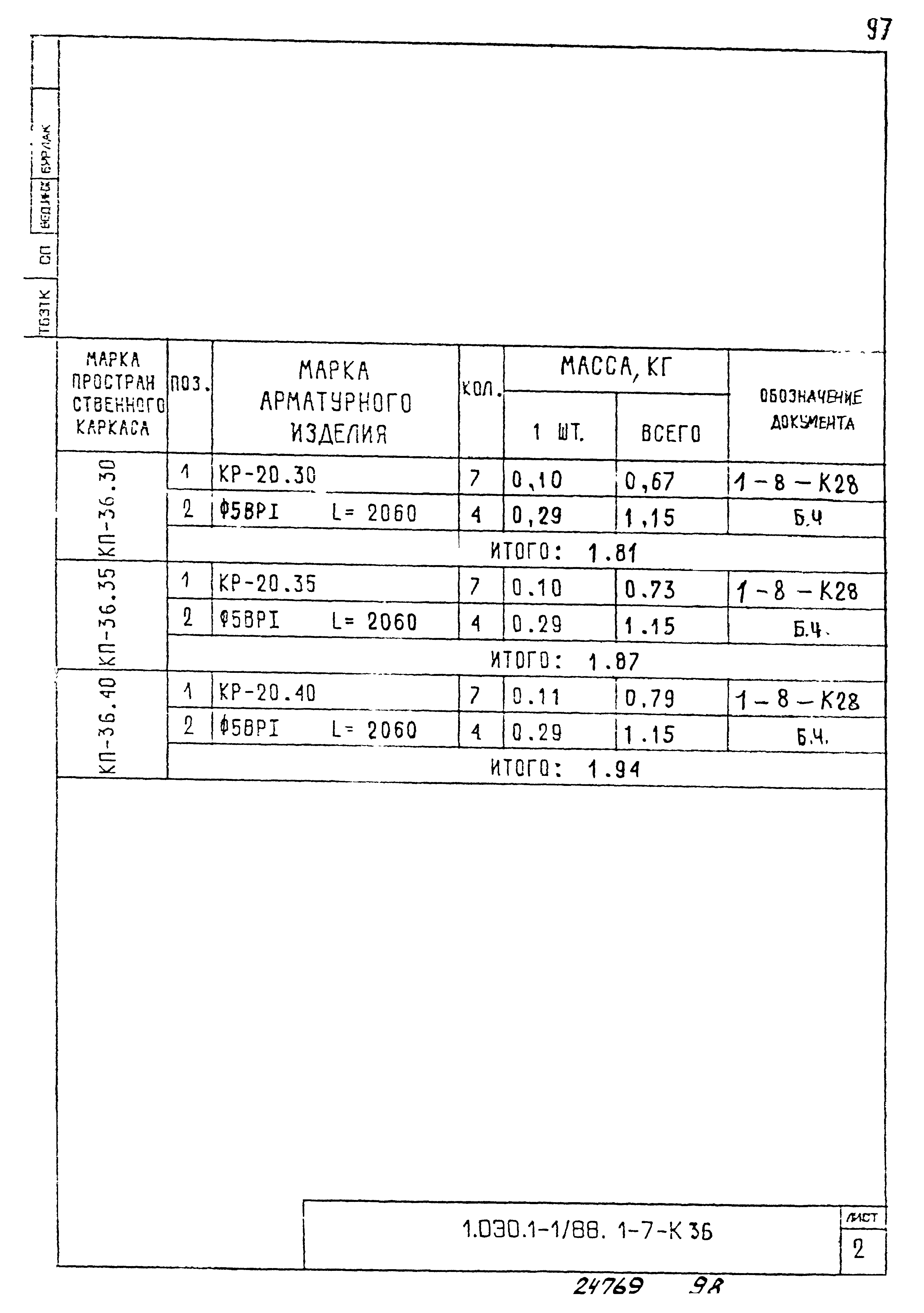 Серия 1.030.1-1/88