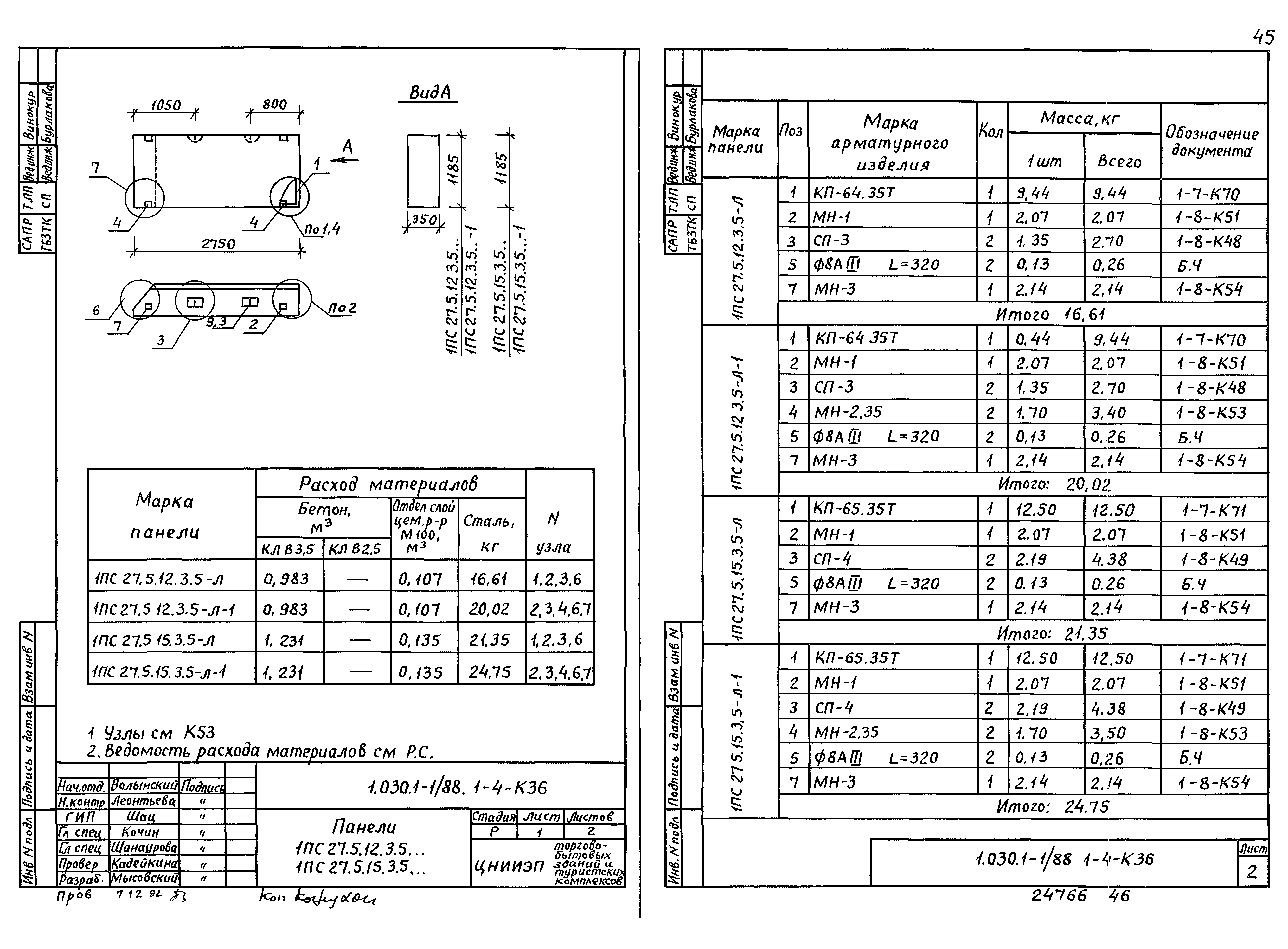 Серия 1.030.1-1/88