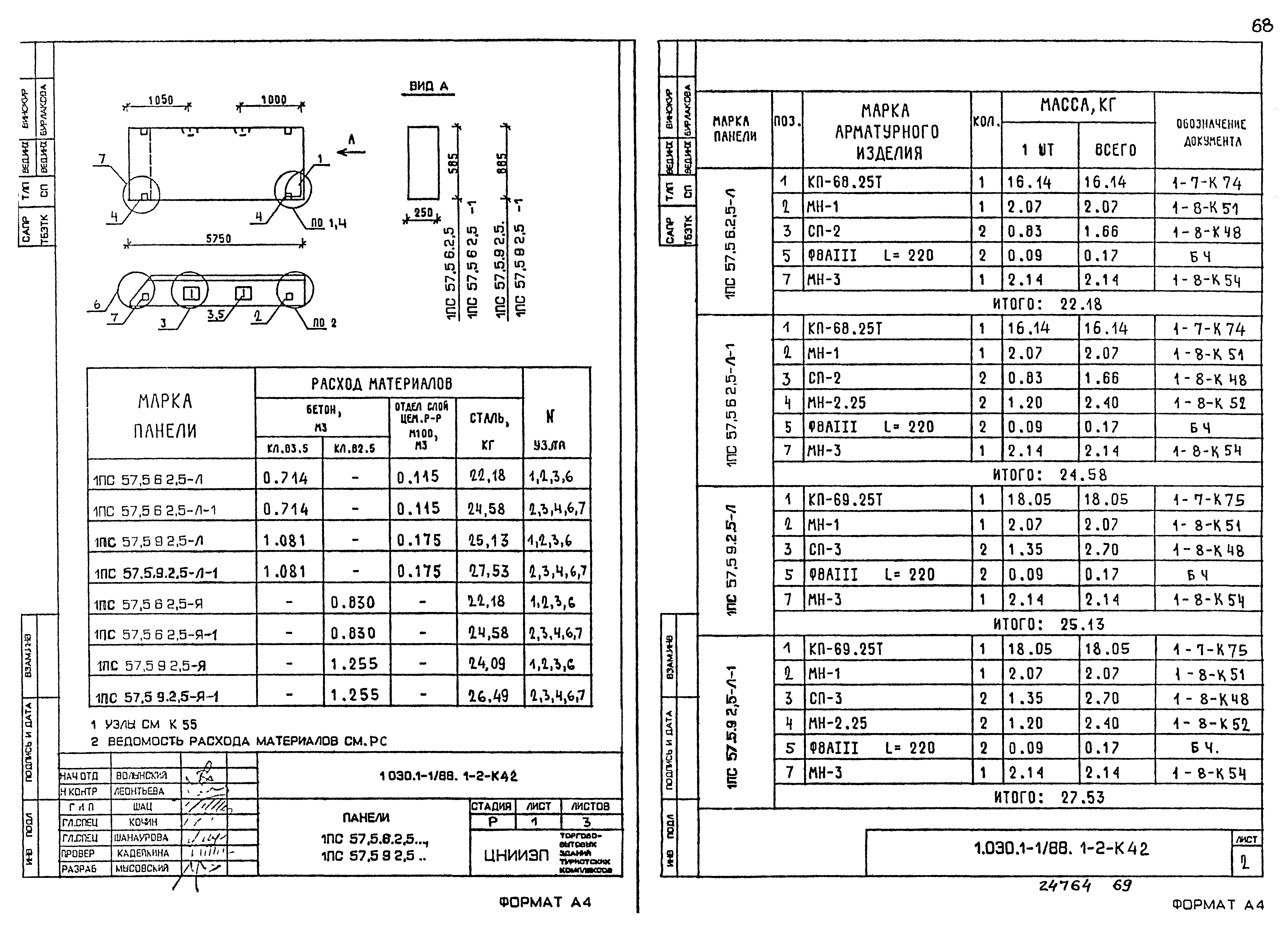 Серия 1.030.1-1/88