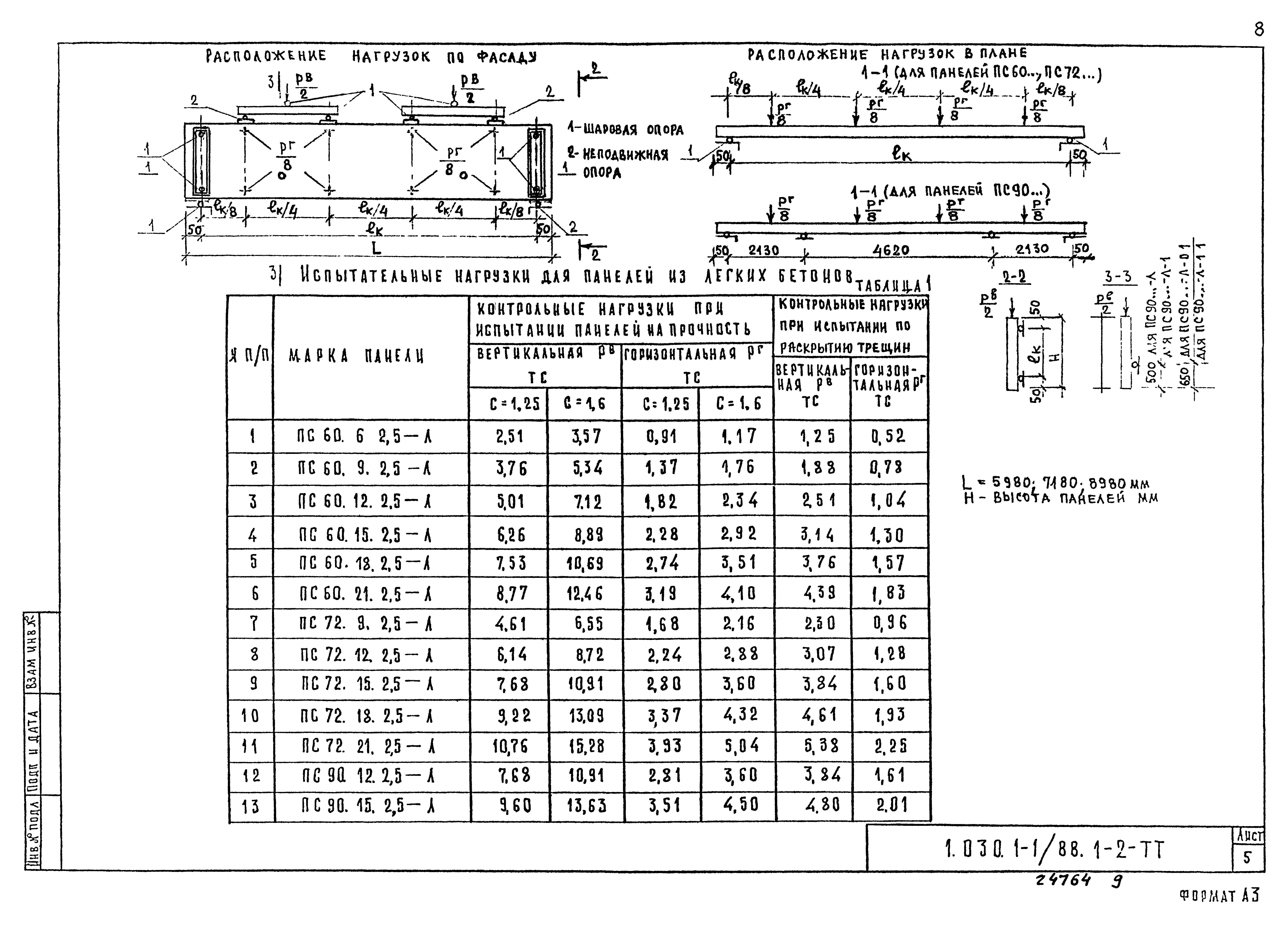 Серия 1.030.1-1/88