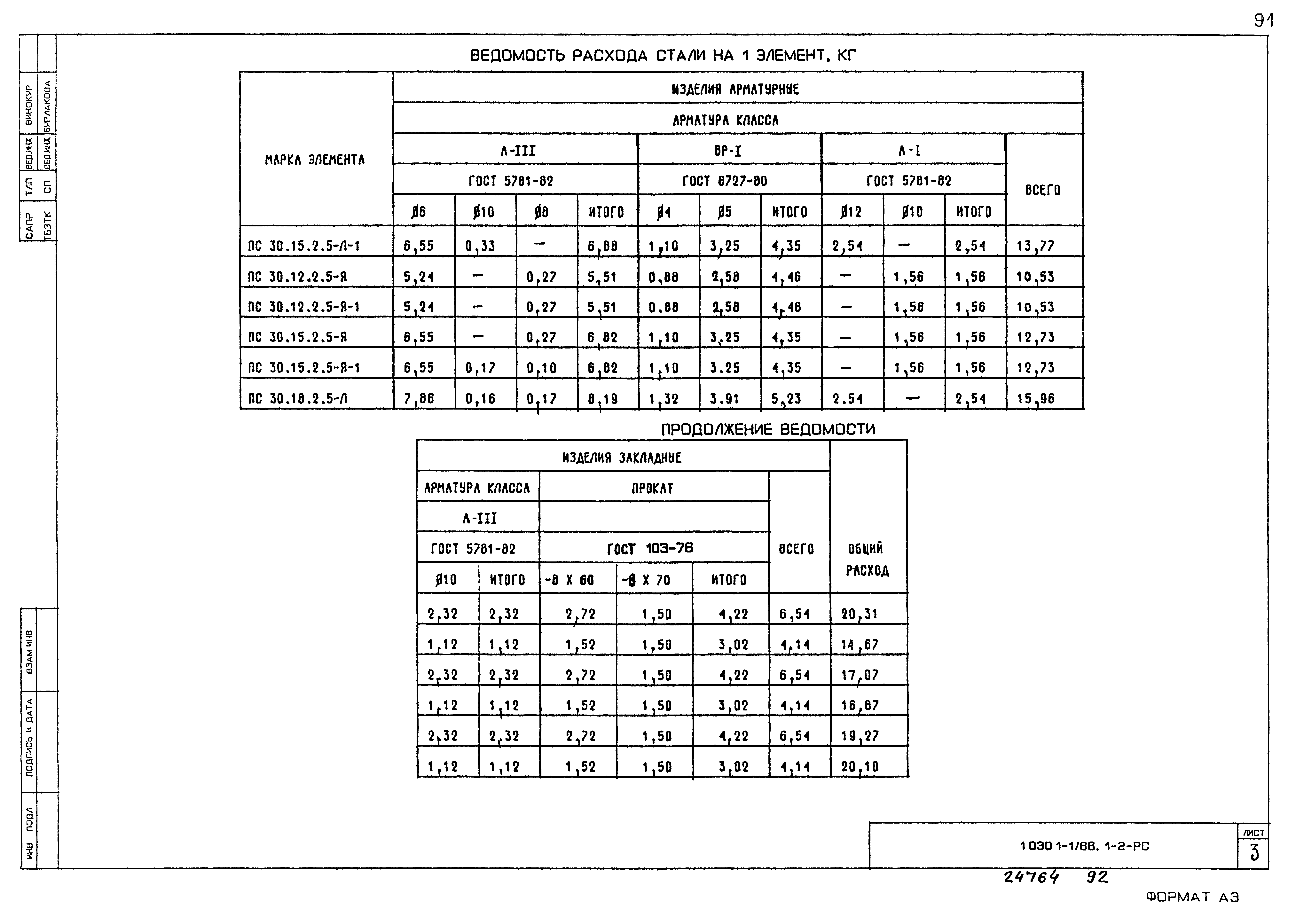 Серия 1.030.1-1/88