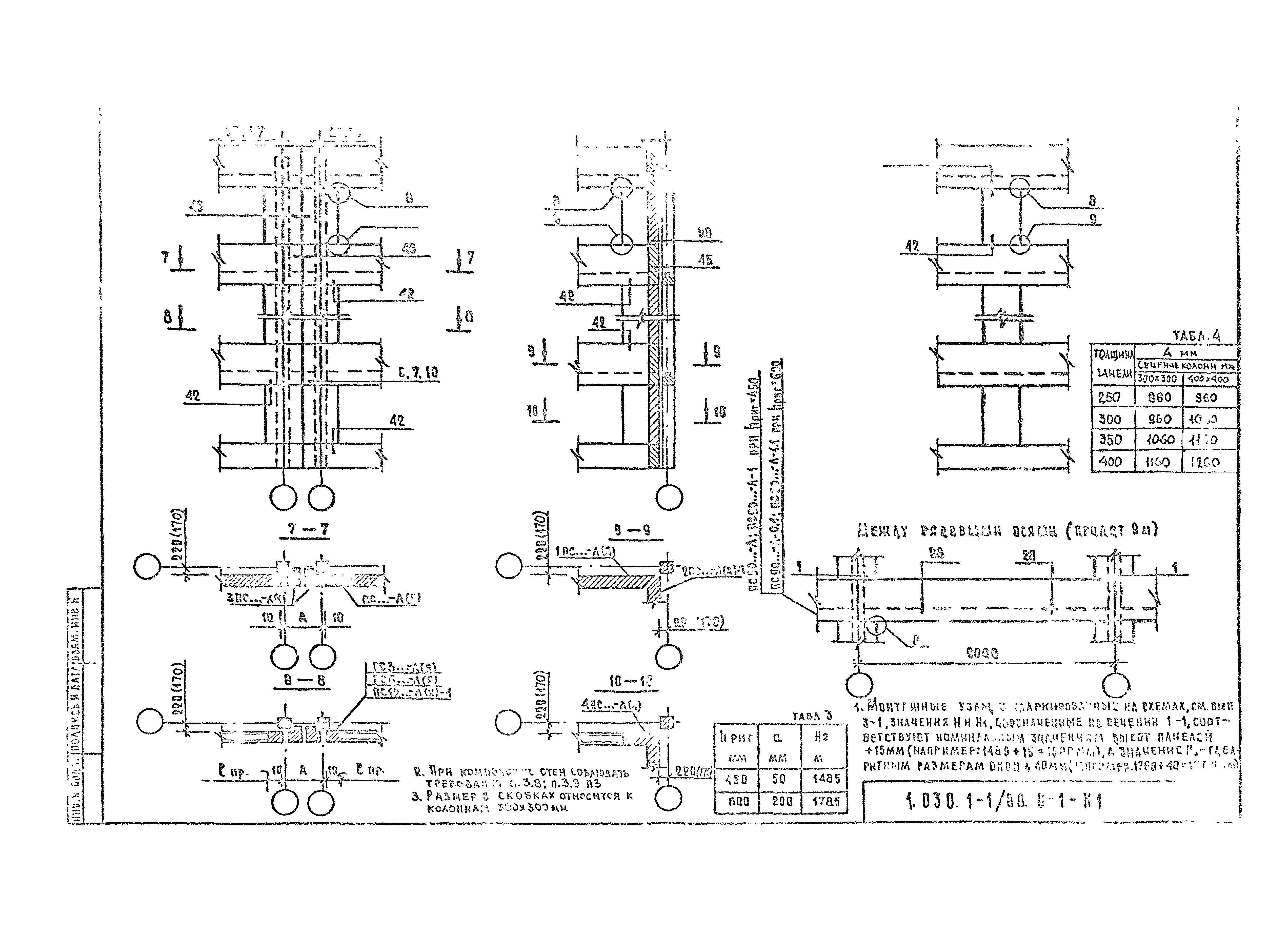 Серия 1.030.1-1/88