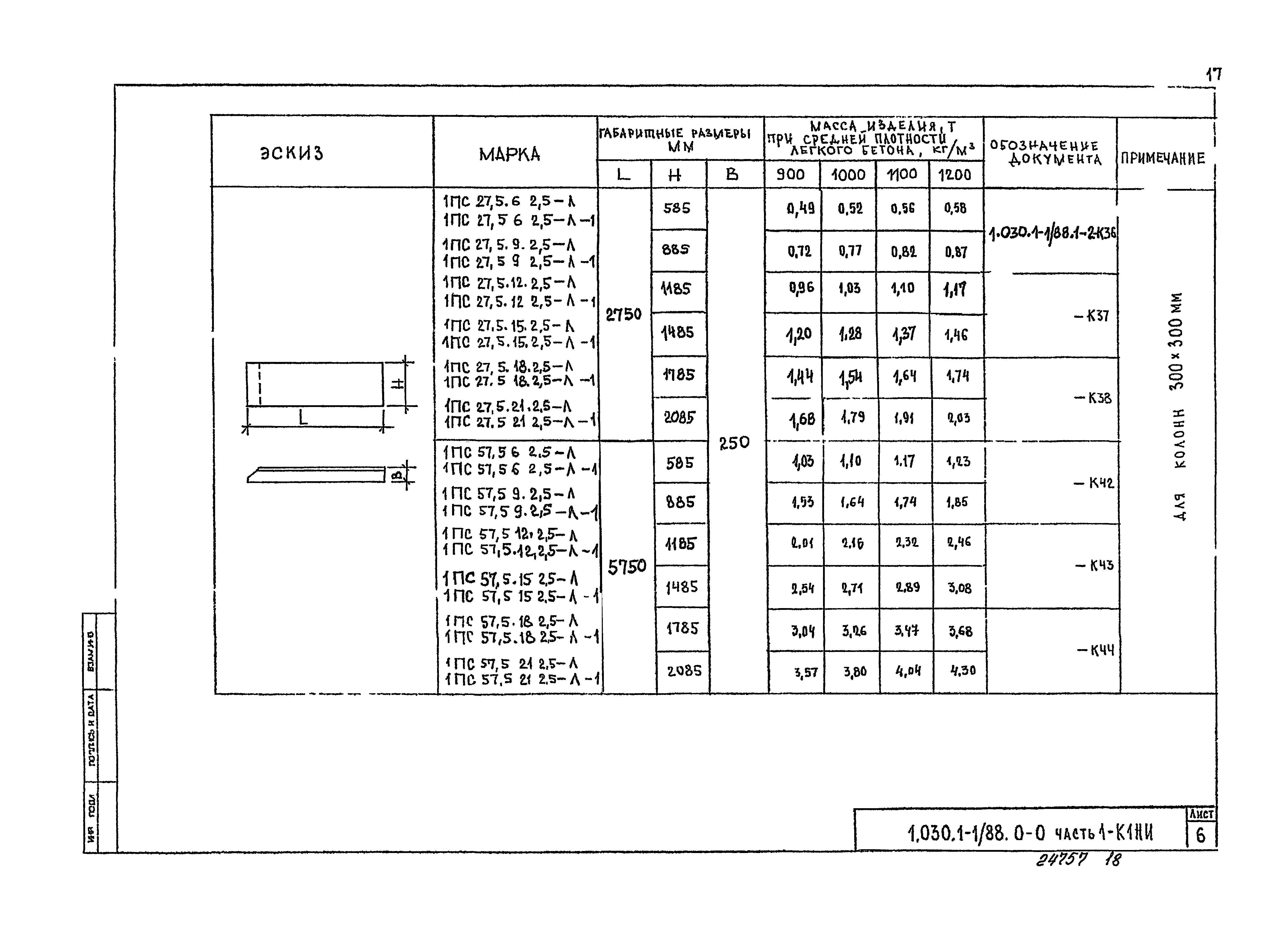 Серия 1.030.1-1/88