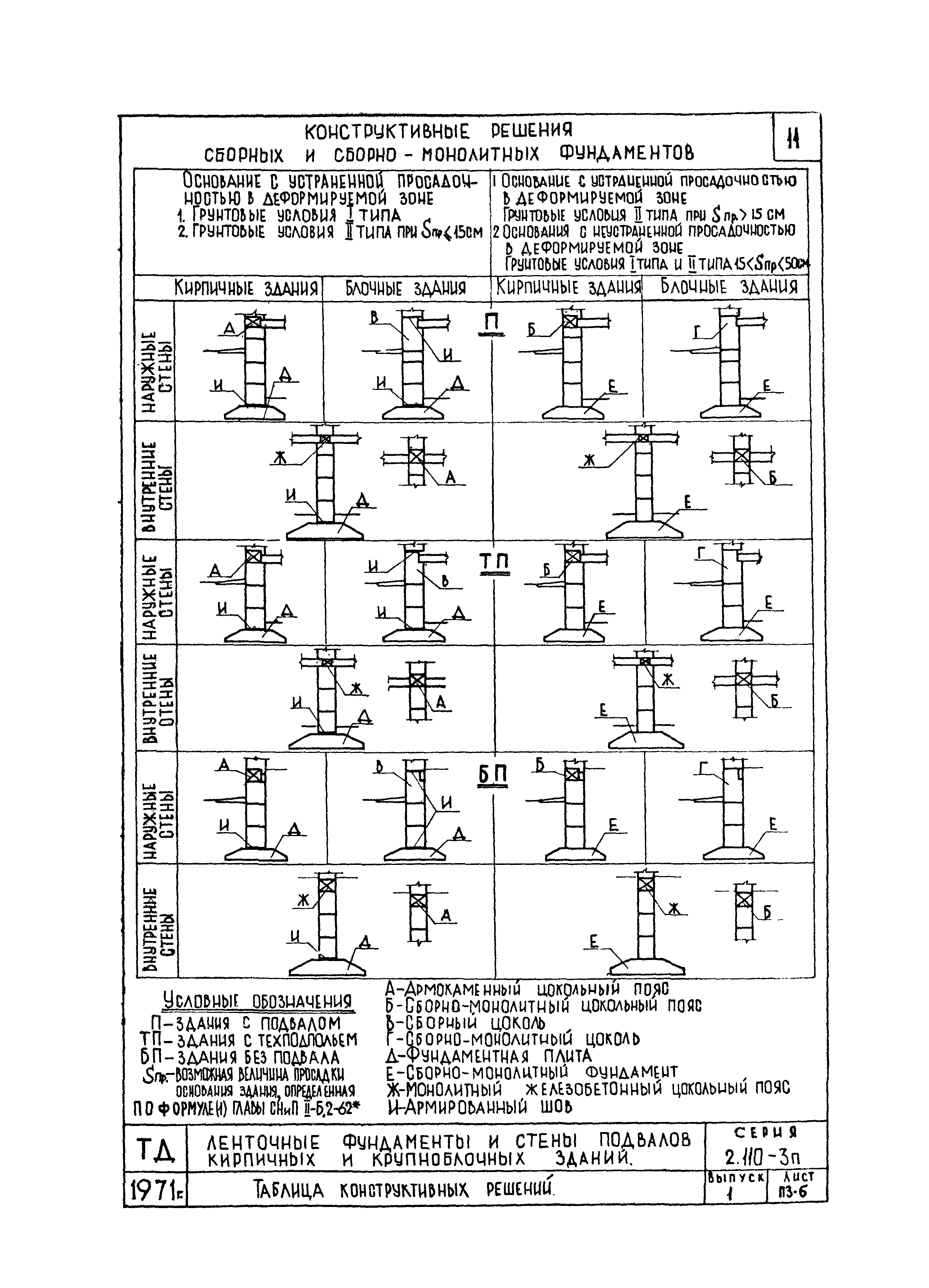 Серия 2.110-3п