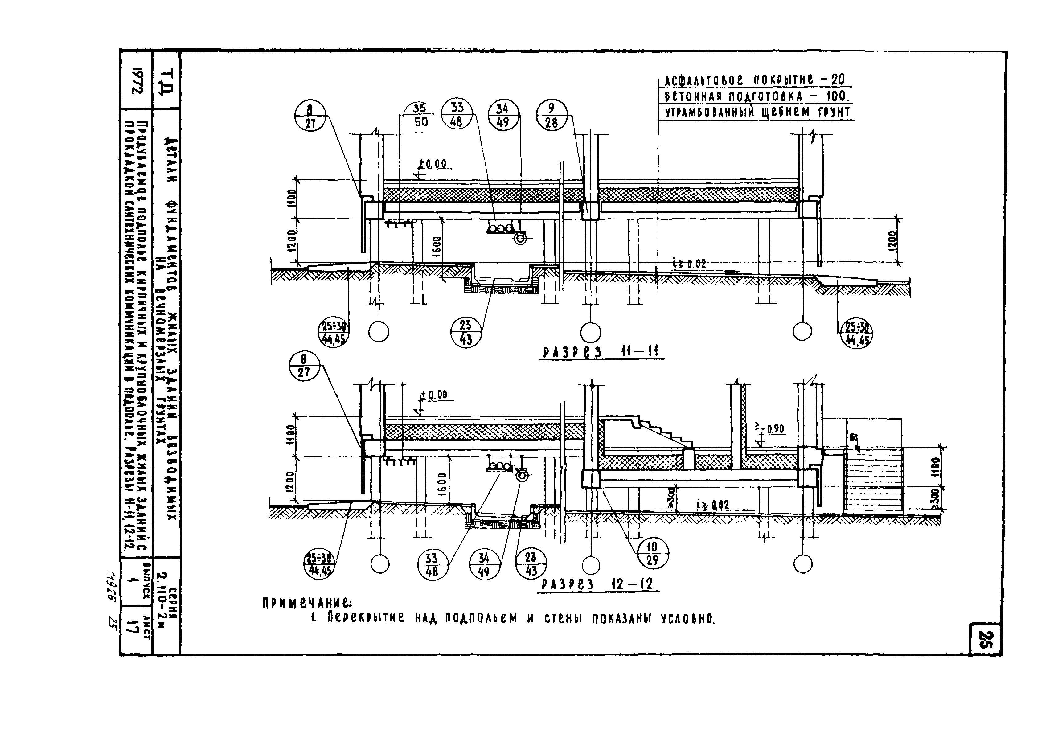 Серия 2.110-2м