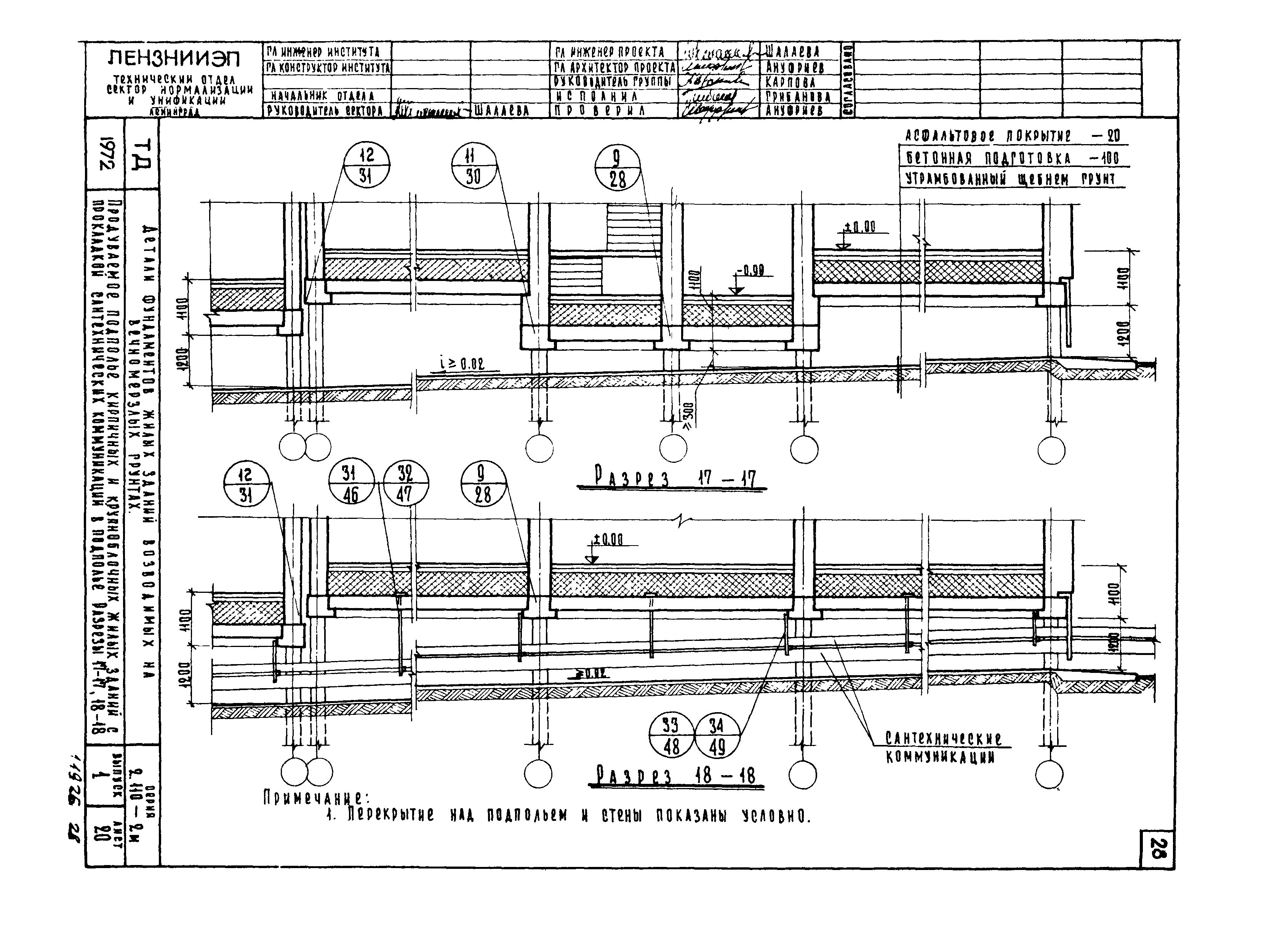 Серия 2.110-2м