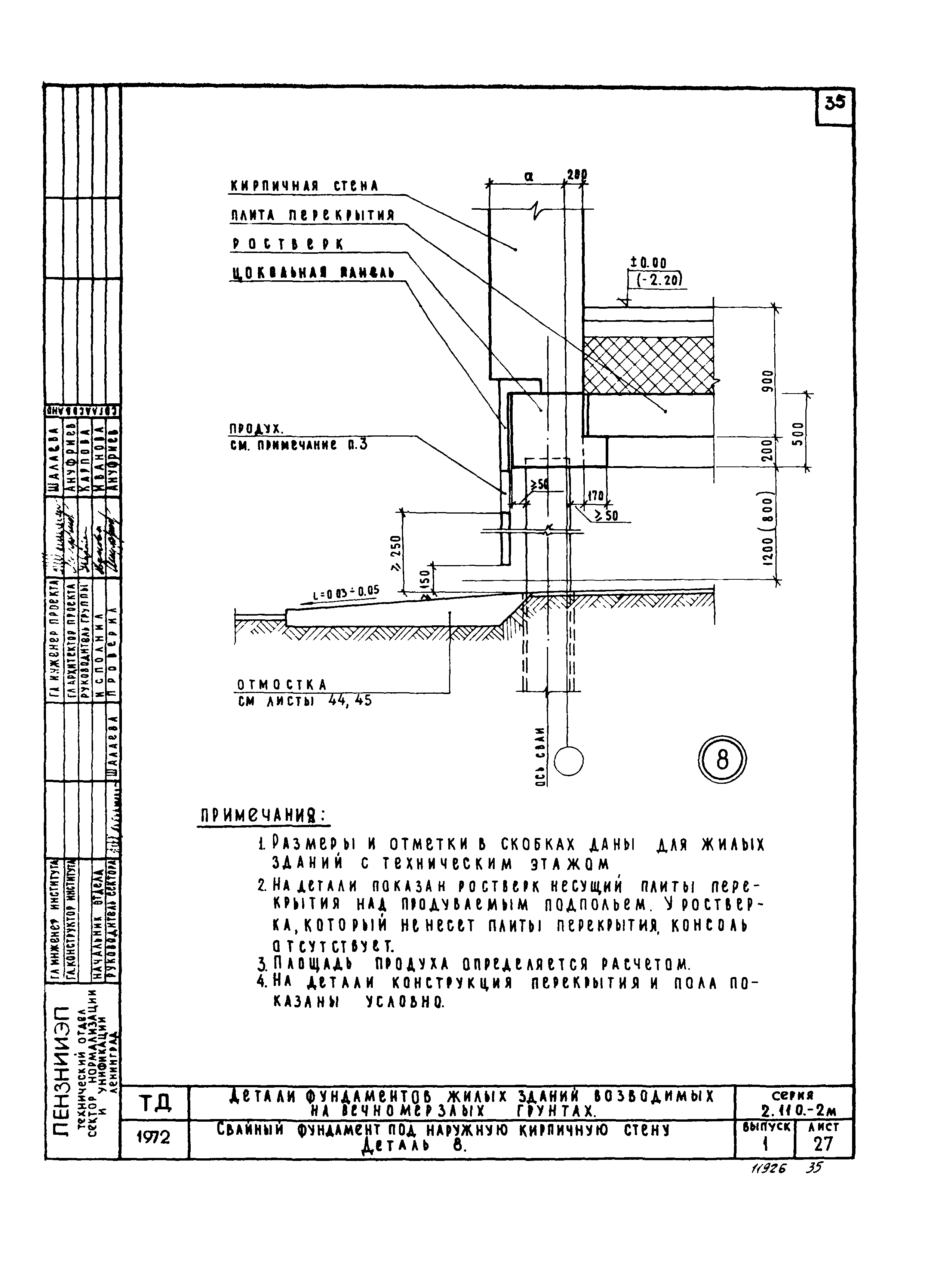 Серия 2.110-2м