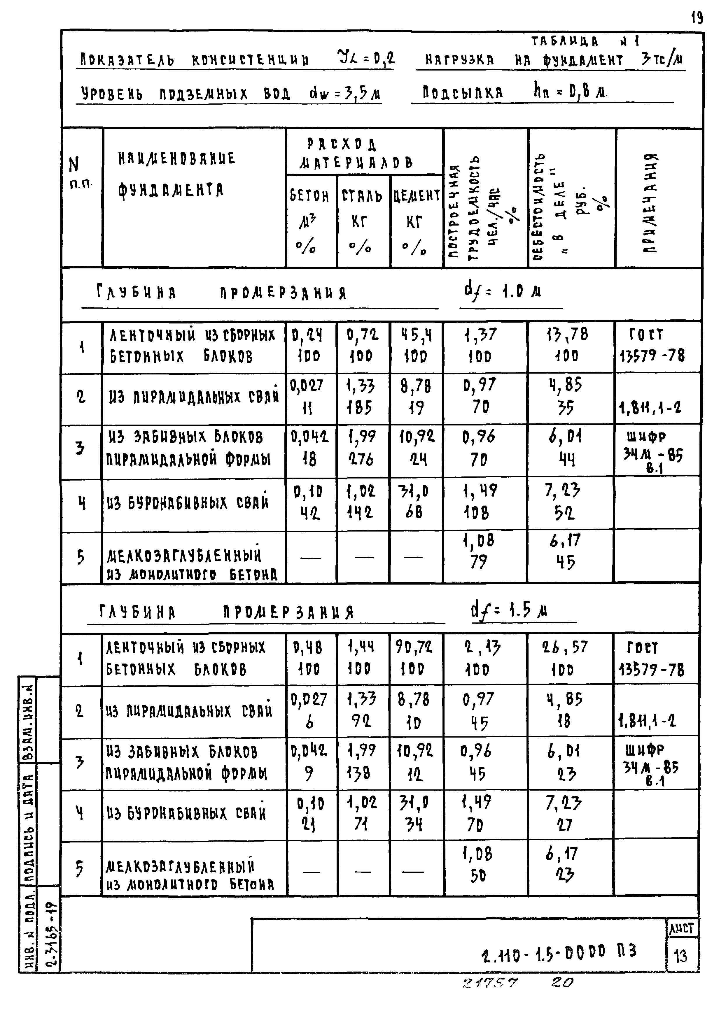 Серия 2.110-1