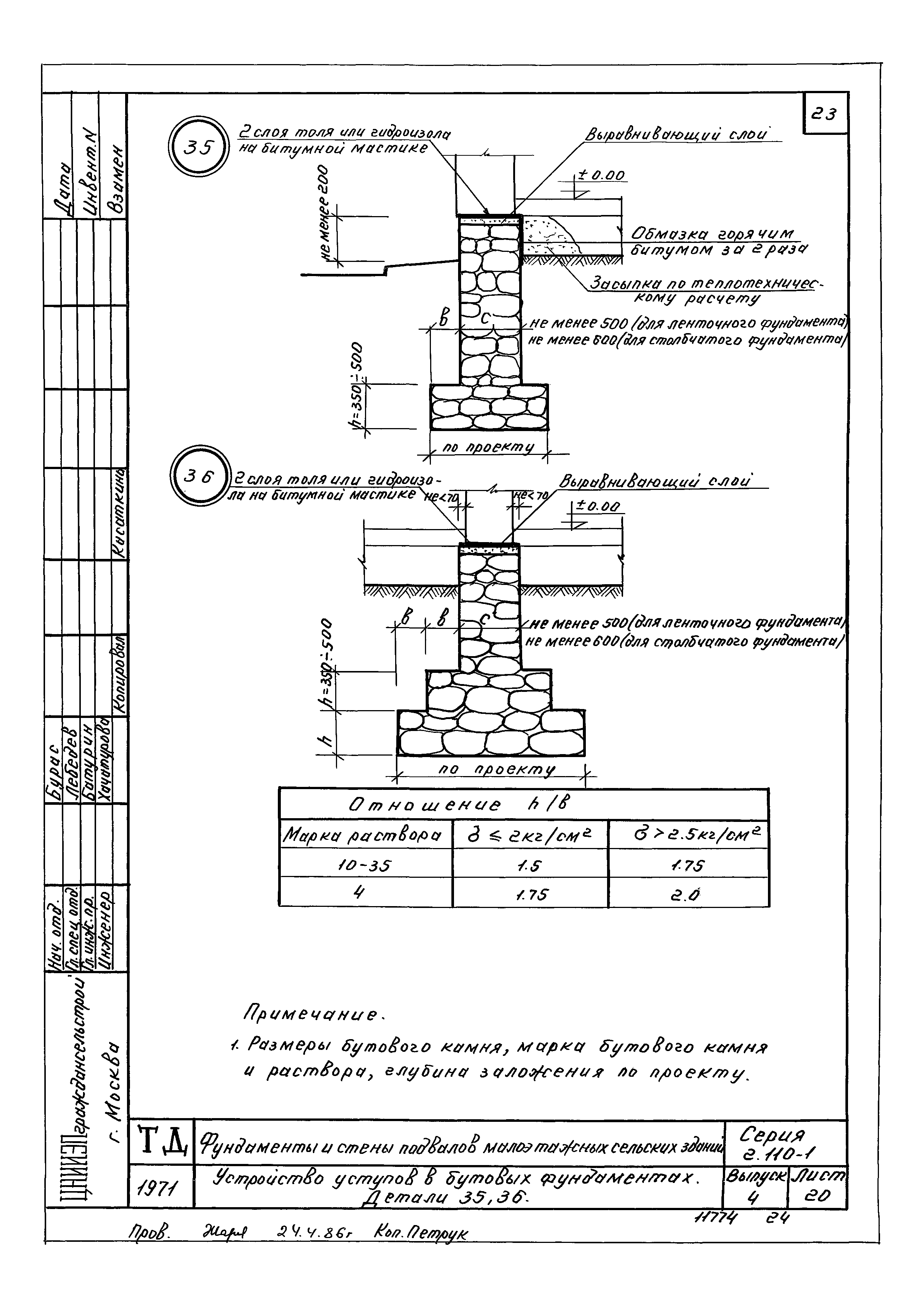 Серия 2.110-1