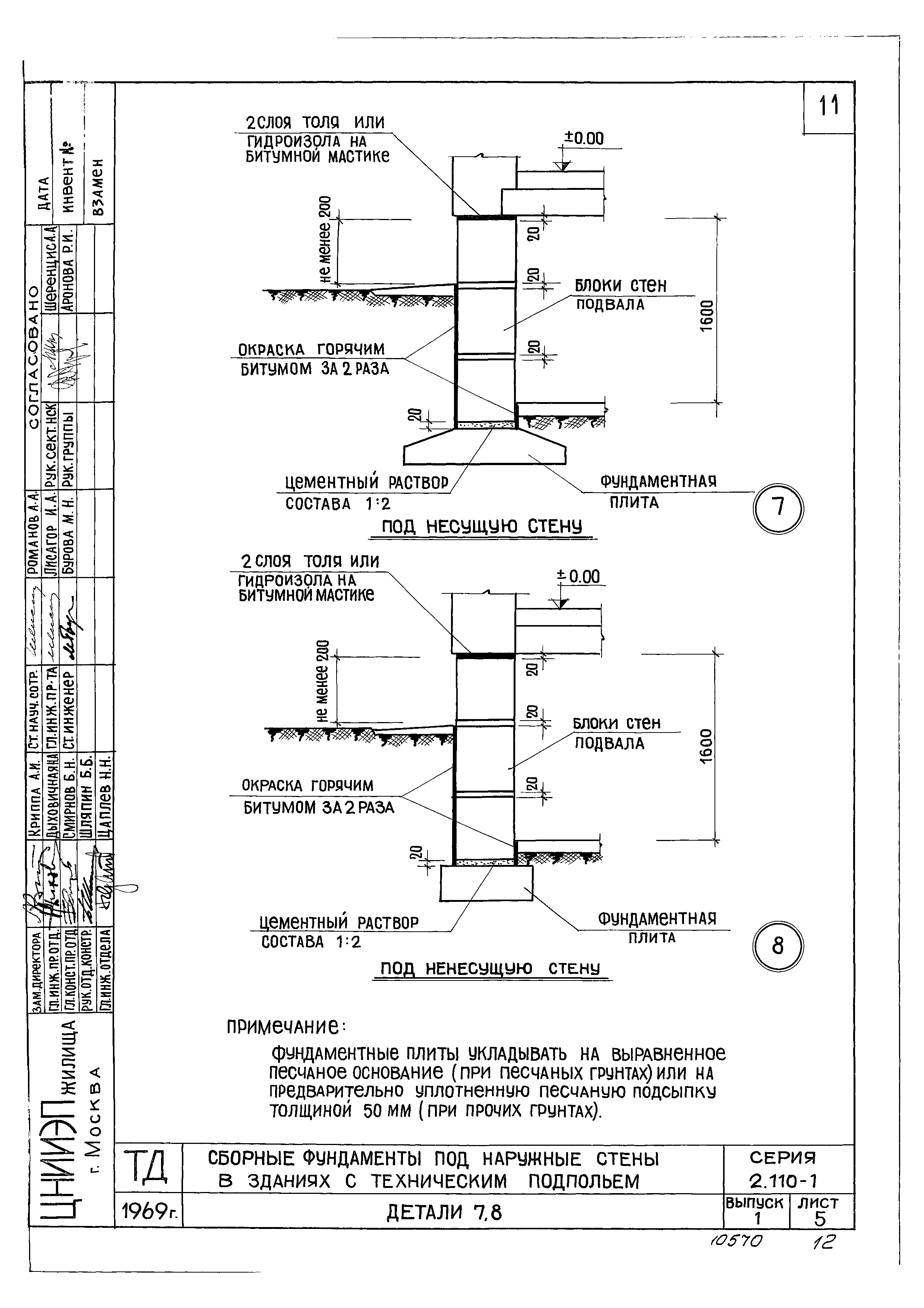 Серия 2.110-1