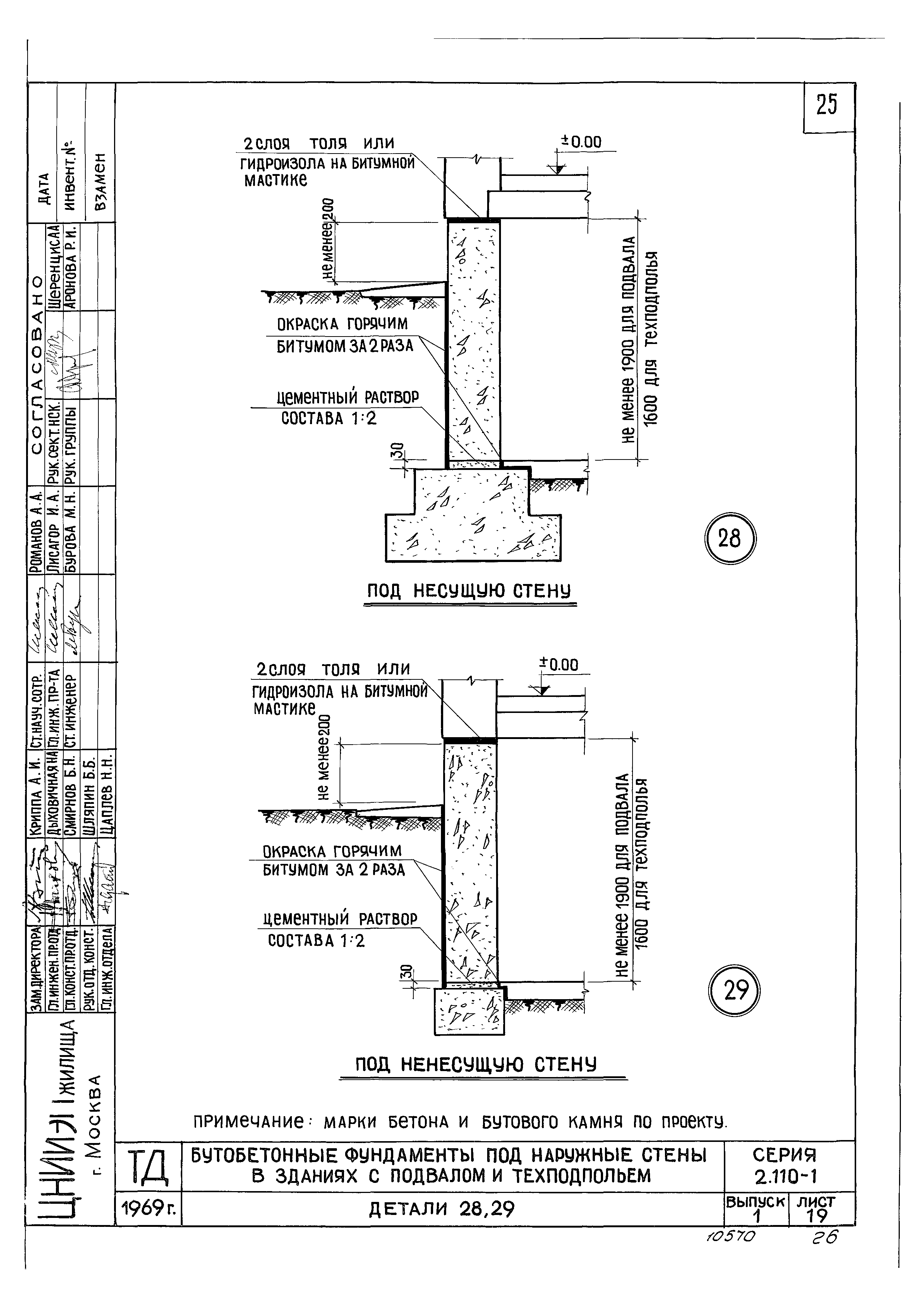 Серия 2.110-1